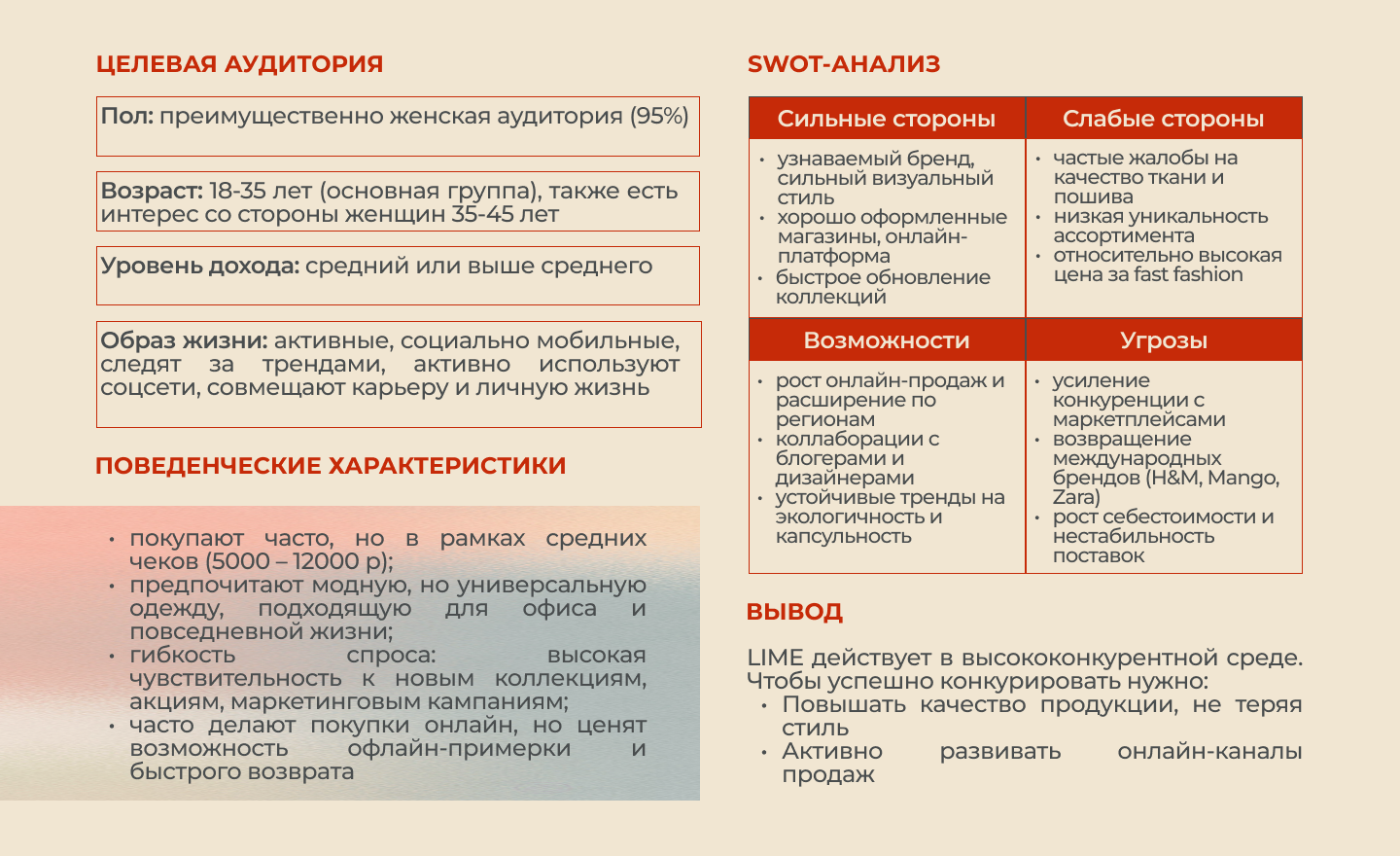 Marketing портфолио — Изображение №20 — Маркетинг на Dprofile