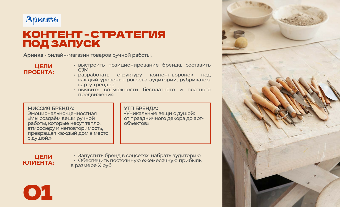 Marketing портфолио — Изображение №5 — Маркетинг на Dprofile