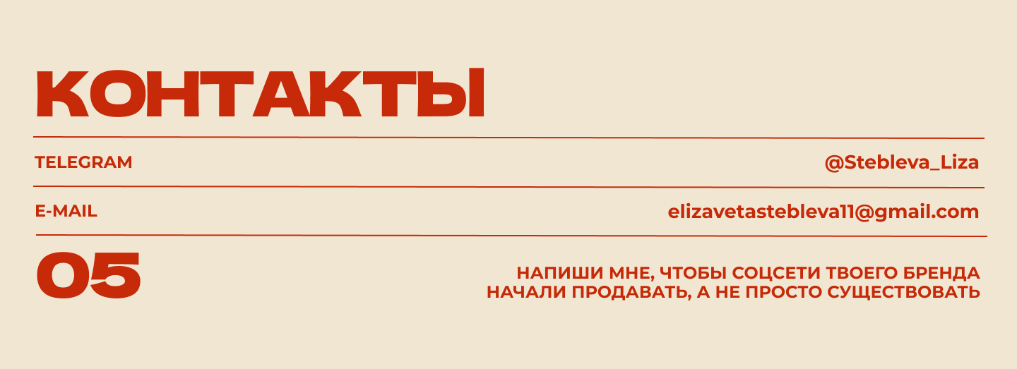 Marketing портфолио — Изображение №22 — Маркетинг на Dprofile