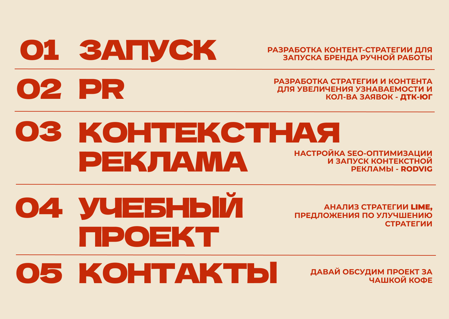 Marketing портфолио — Изображение №3 — Маркетинг на Dprofile