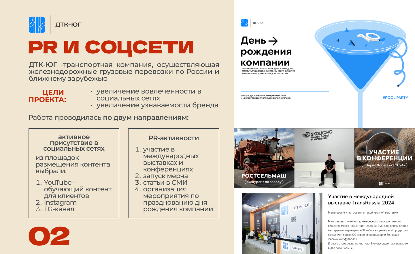 Marketing портфолио — Изображение №12 — Маркетинг на Dprofile