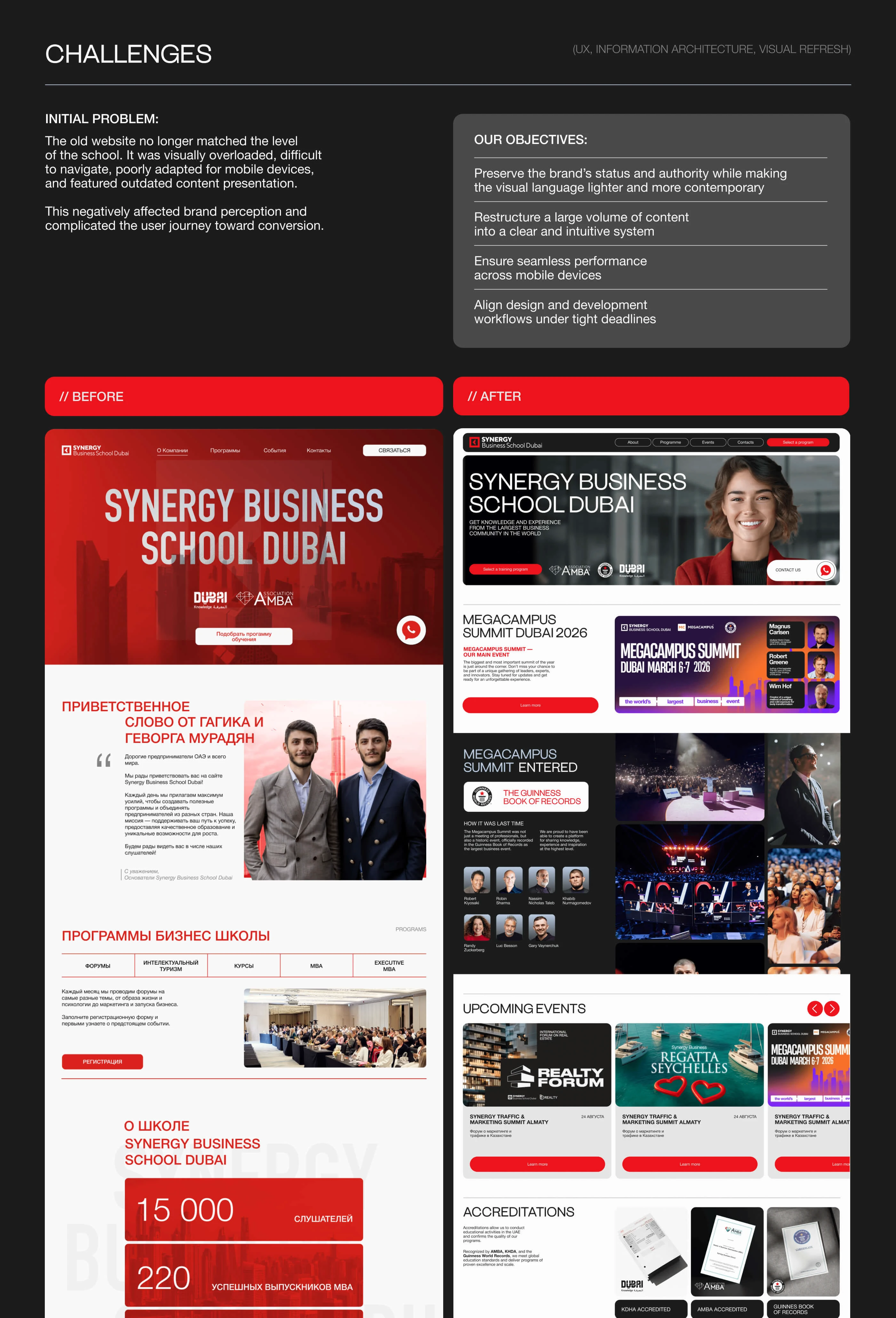 Website Redesign & Visual System — Изображение №3 — Интерфейсы, Брендинг на Dprofile