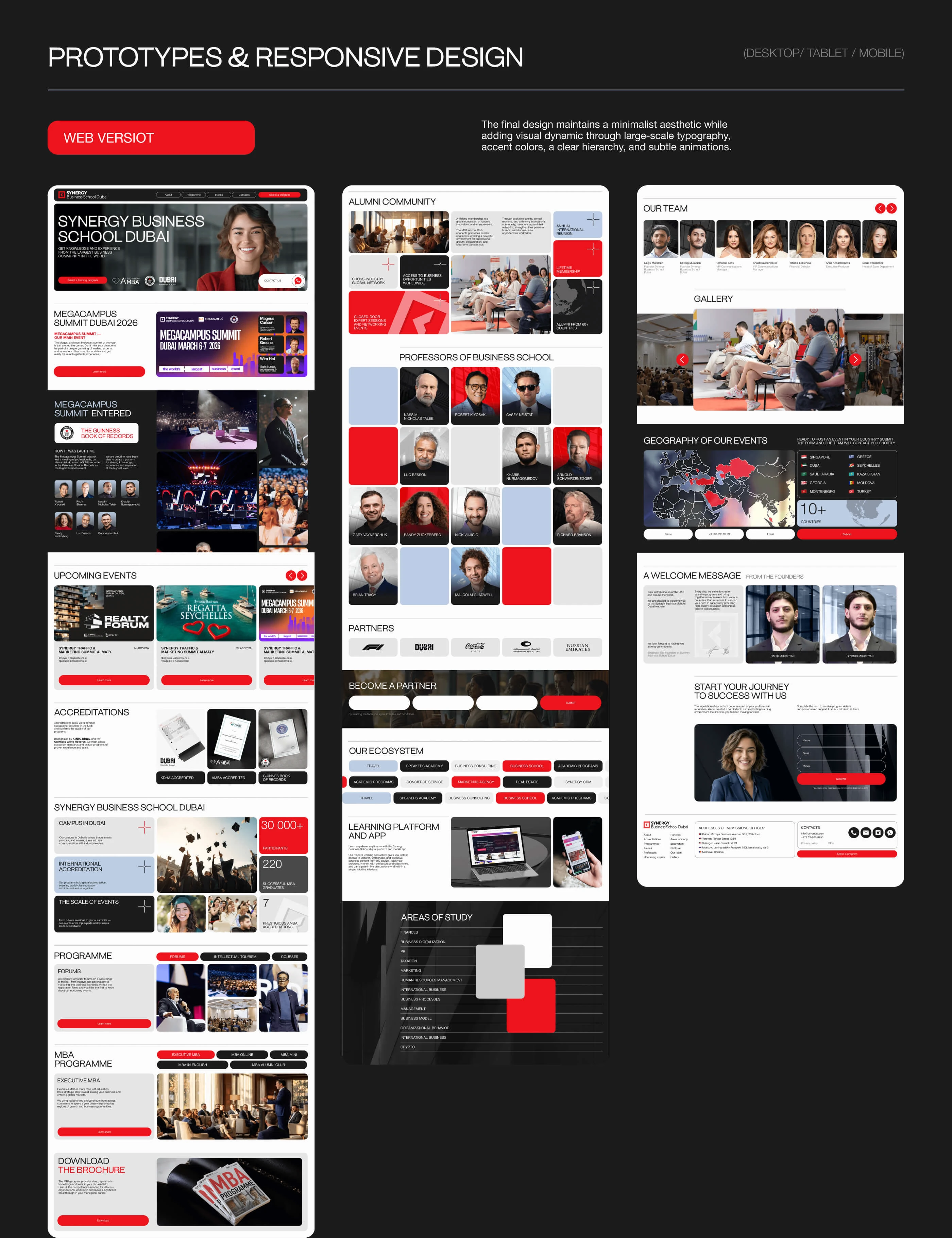 Website Redesign & Visual System — Изображение №9 — Интерфейсы, Брендинг на Dprofile