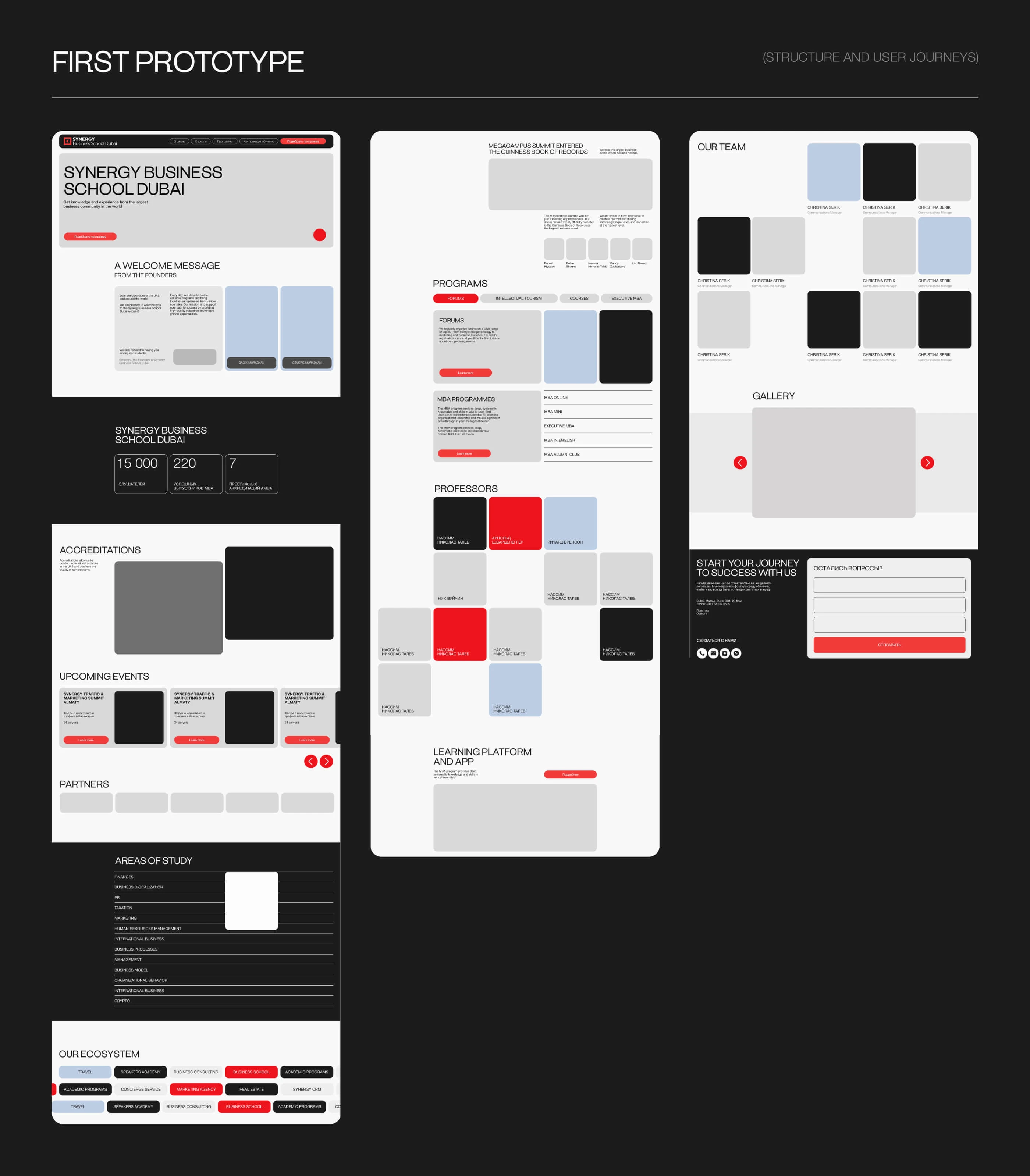 Website Redesign & Visual System — Изображение №8 — Интерфейсы, Брендинг на Dprofile