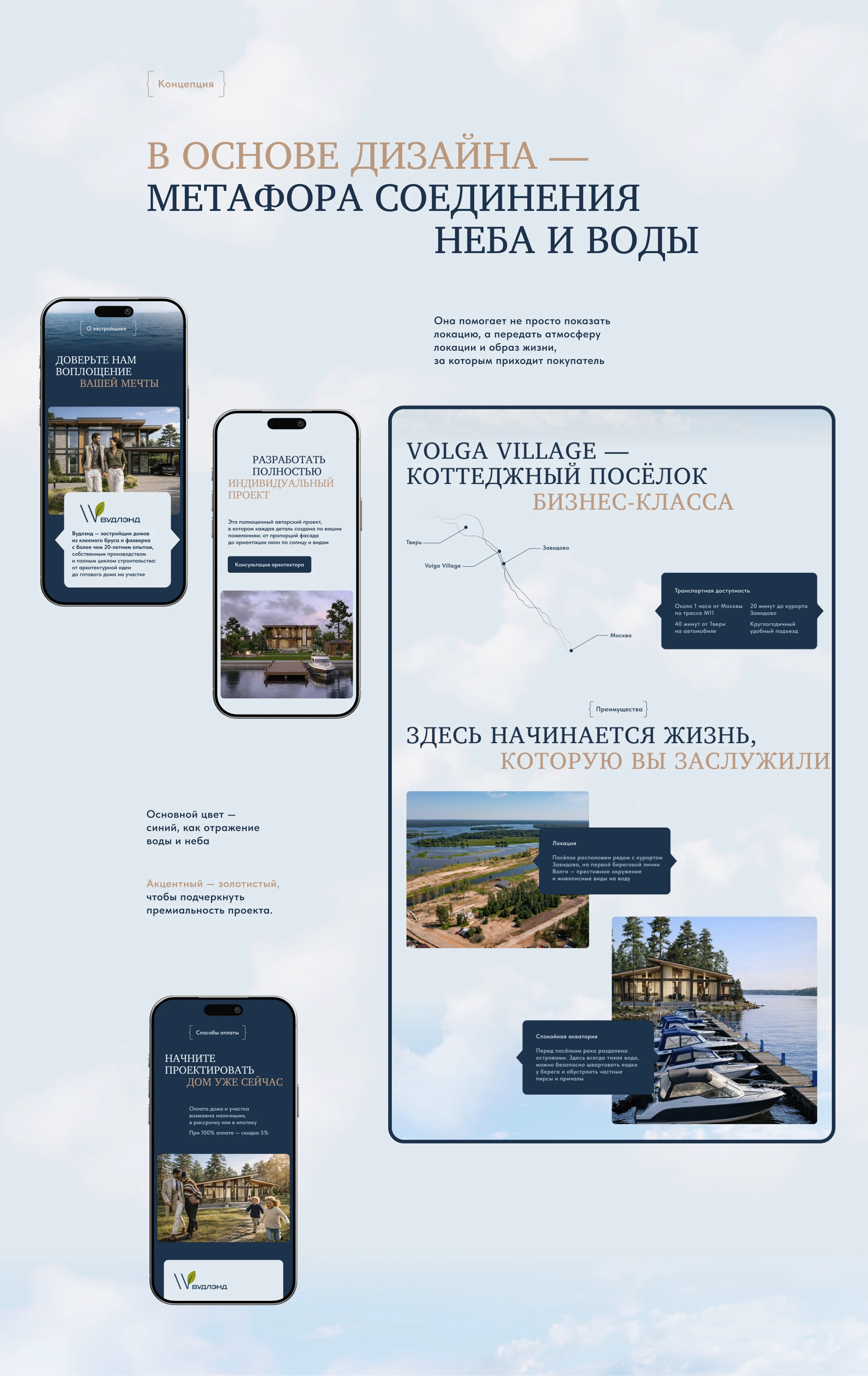 Volga Village — сайт коттеджного посёлка бизнес-класса — Изображение №10 — Интерфейсы на Dprofile