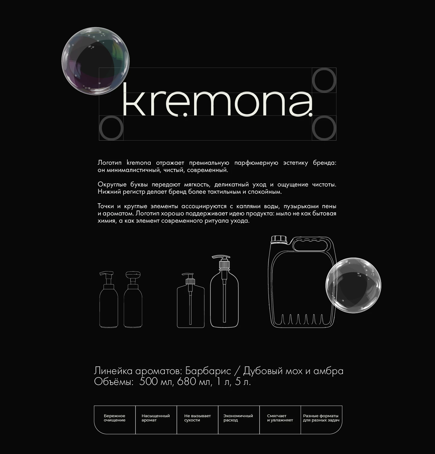 Kremona. Упаковка, айдентика и карточки товаров. — Изображение №2 — Брендинг на Dprofile