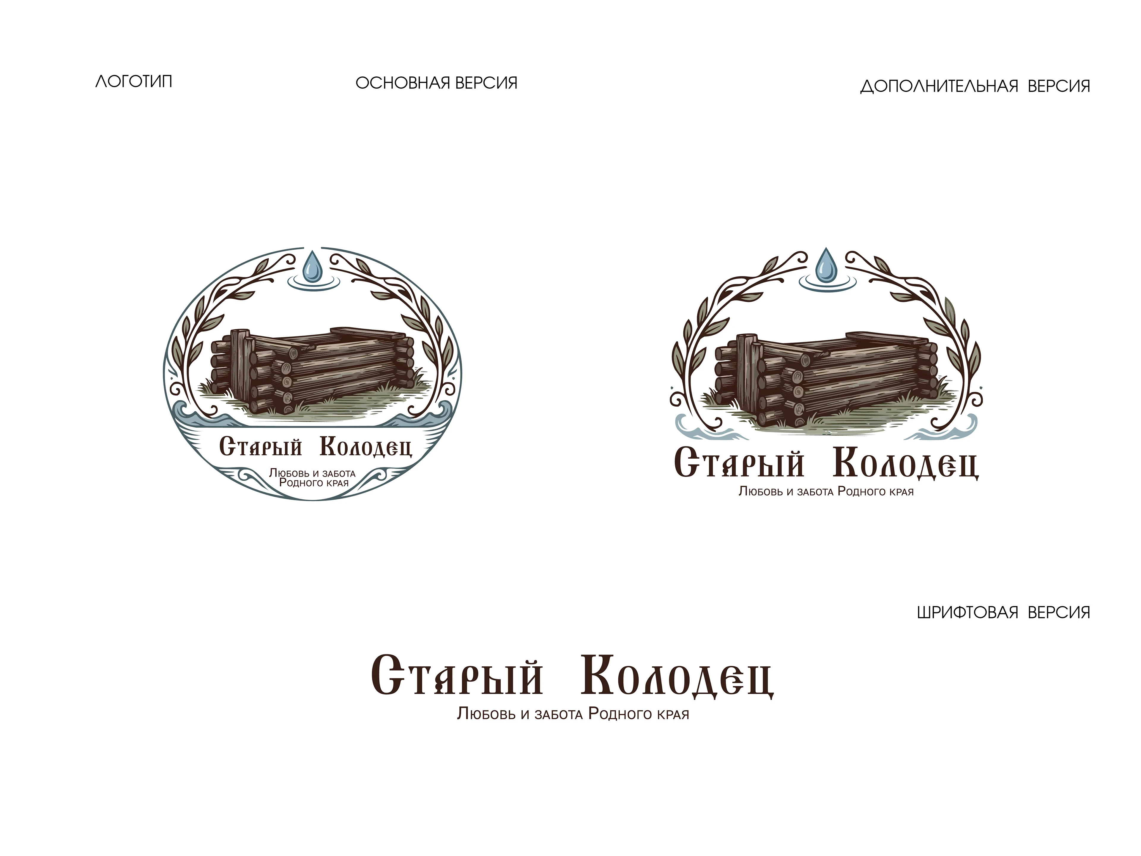 Айдентика бренда воды / Water brand identity — Изображение №4 — Брендинг на Dprofile