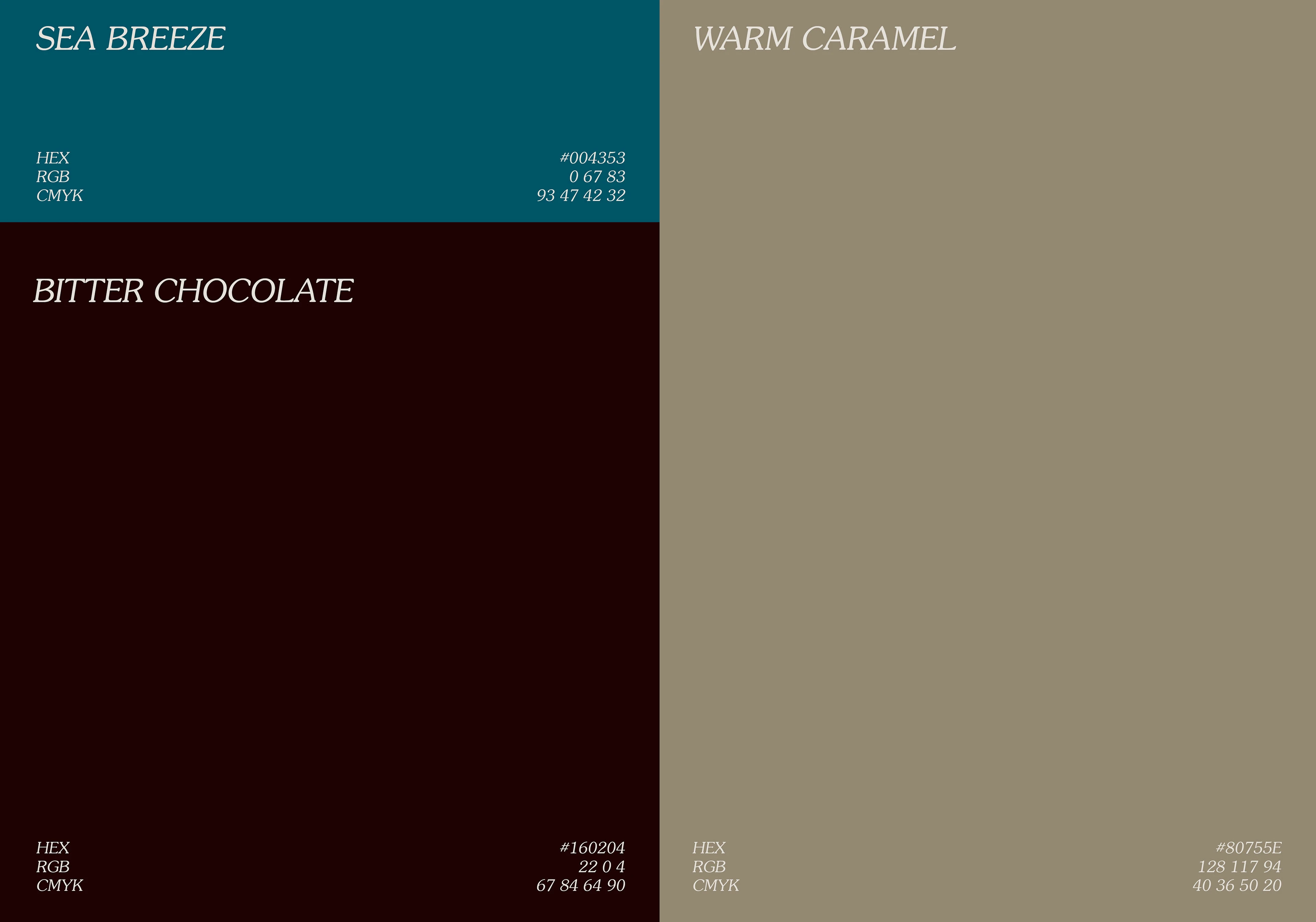Айдентика кофейни / Coffee shop identity — Изображение №5 — Брендинг на Dprofile