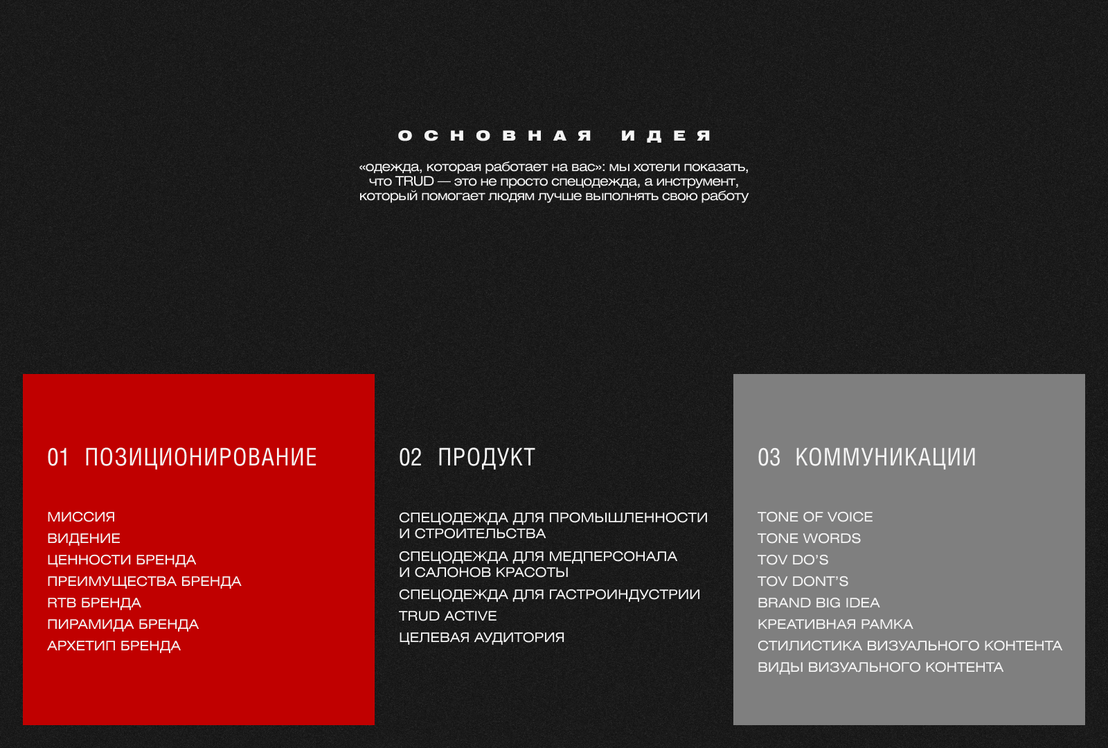TRUD | брендбук — Изображение №4 — Брендинг на Dprofile