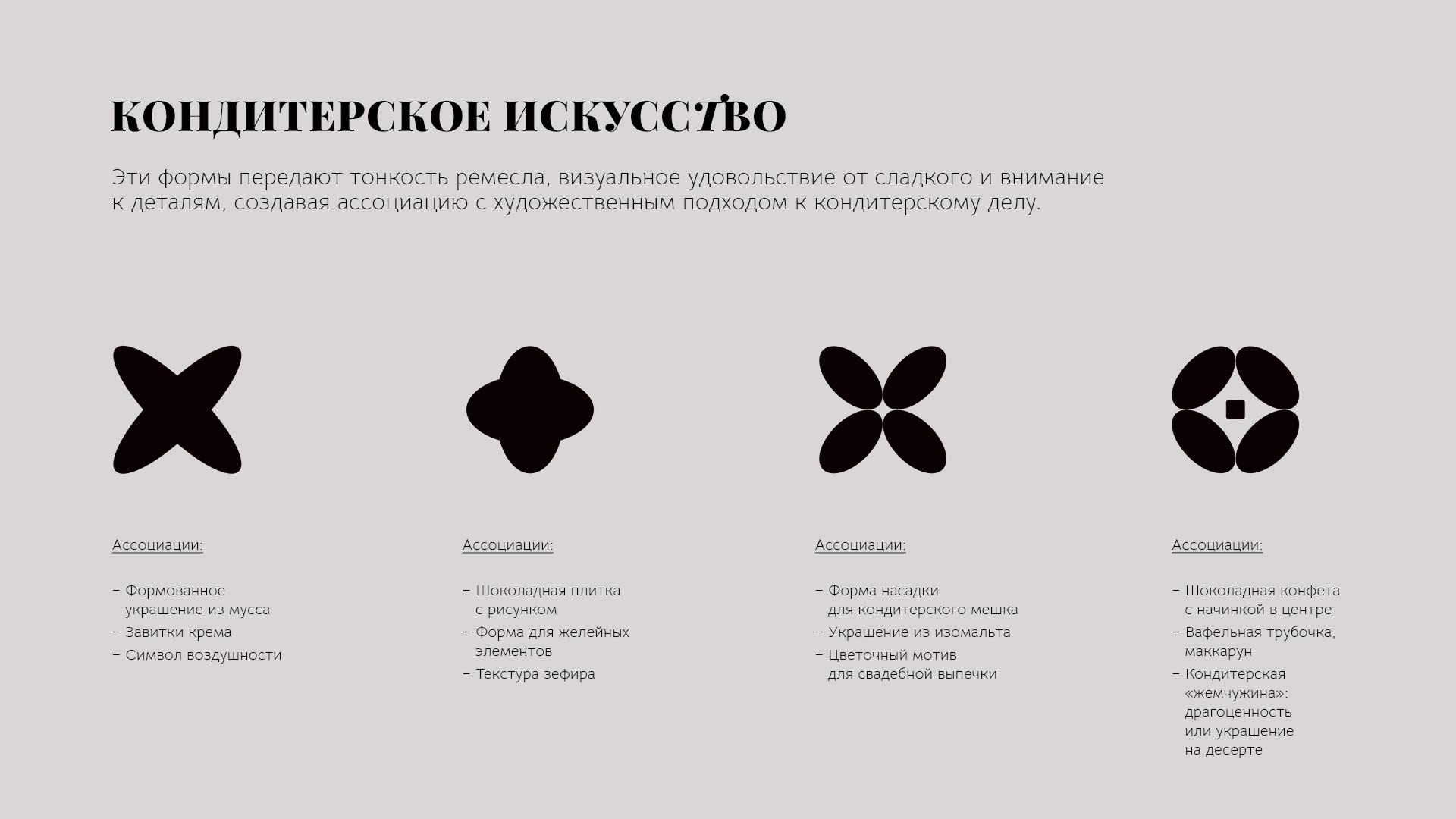 Brand identity / Gastronomy courses — Изображение №5 — Брендинг, Графика на Dprofile