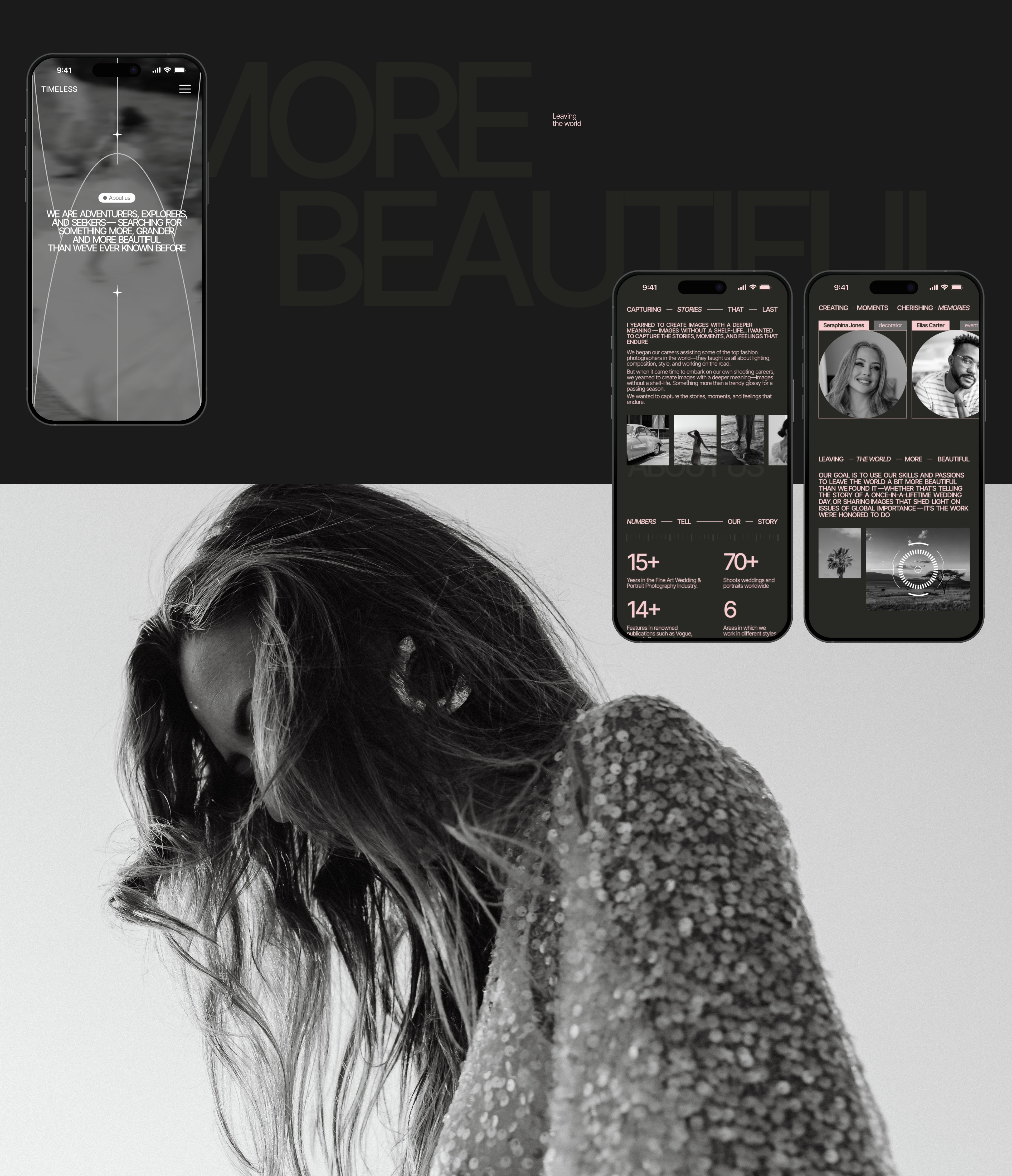 Timeless Agency Website — Изображение №15 — Интерфейсы, Брендинг на Dprofile