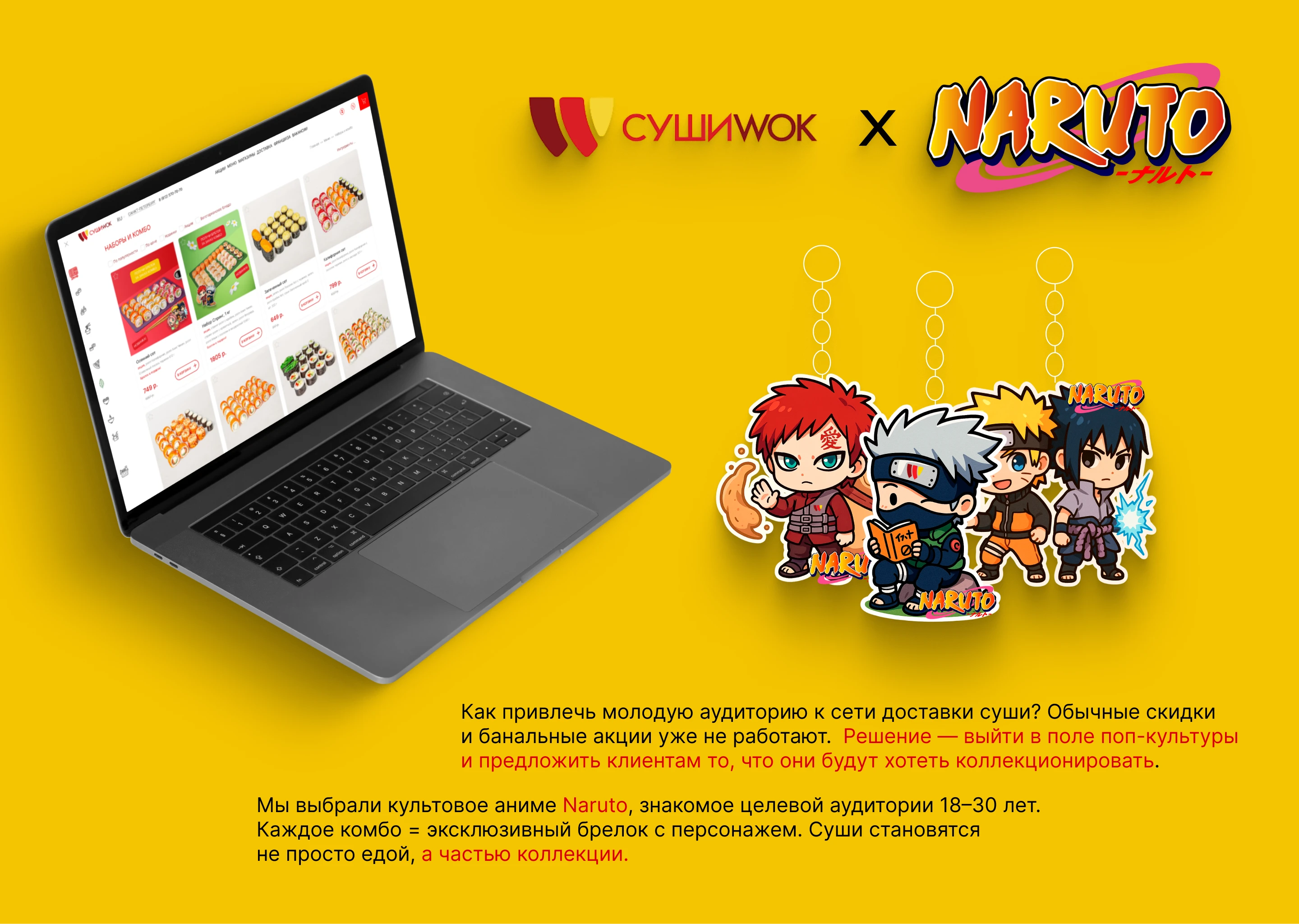 SushiWok × Naruto: роллы, которые хочется собирать — Изображение №4 — Брендинг, Маркетинг на Dprofile