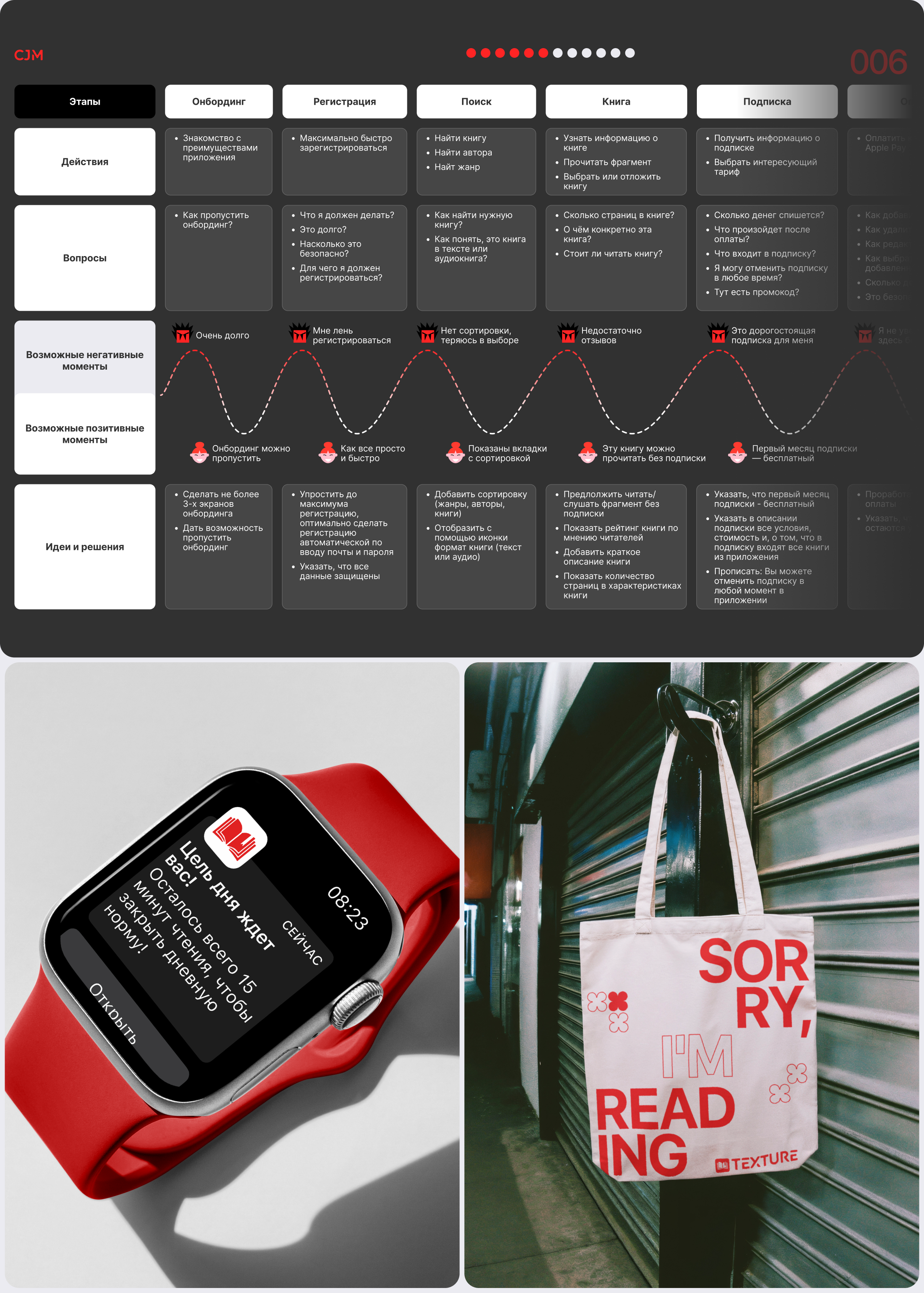 TEXTURE | MOBILE APP — Изображение №5 — Интерфейсы на Dprofile