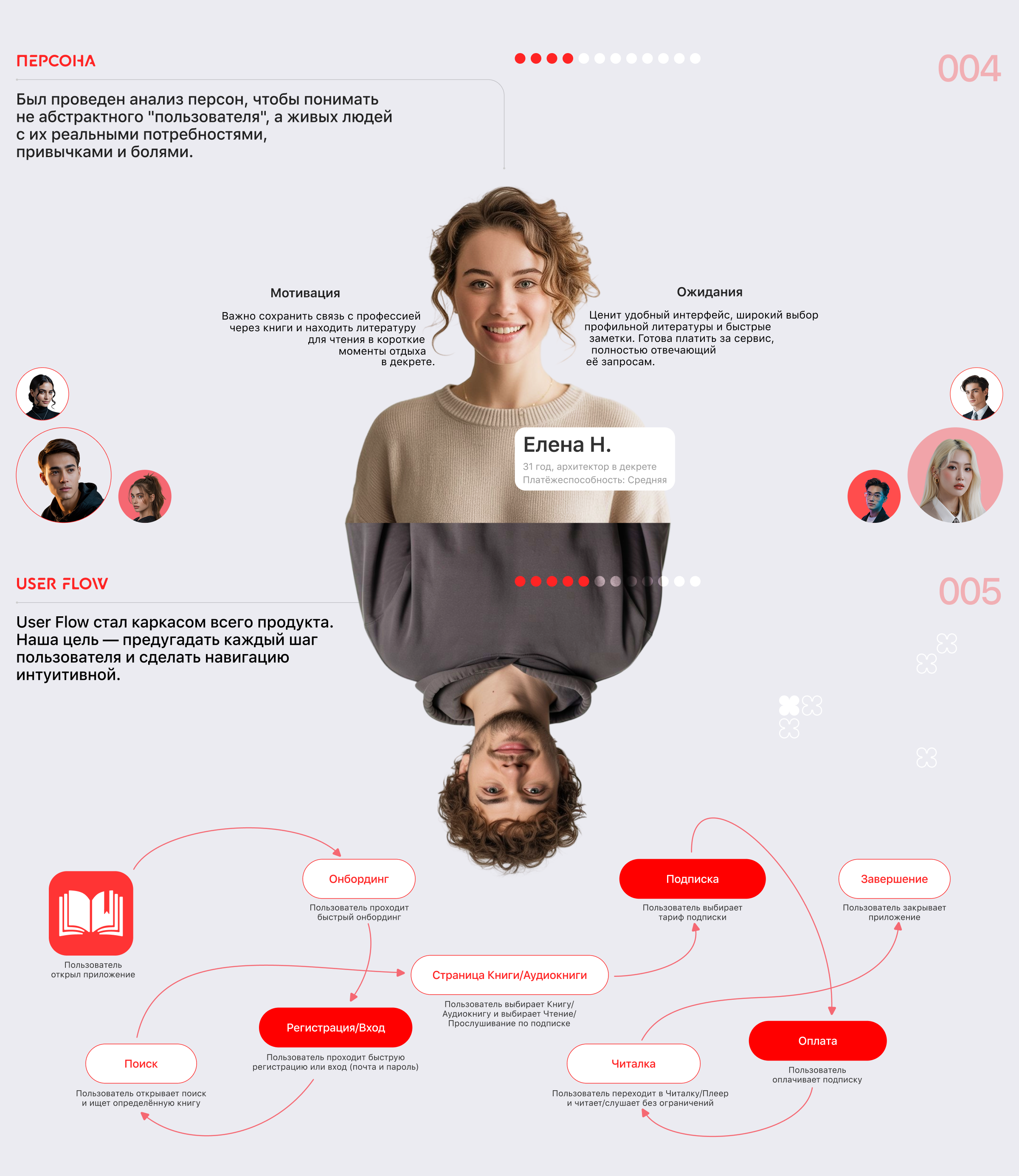 TEXTURE | MOBILE APP — Изображение №4 — Интерфейсы на Dprofile