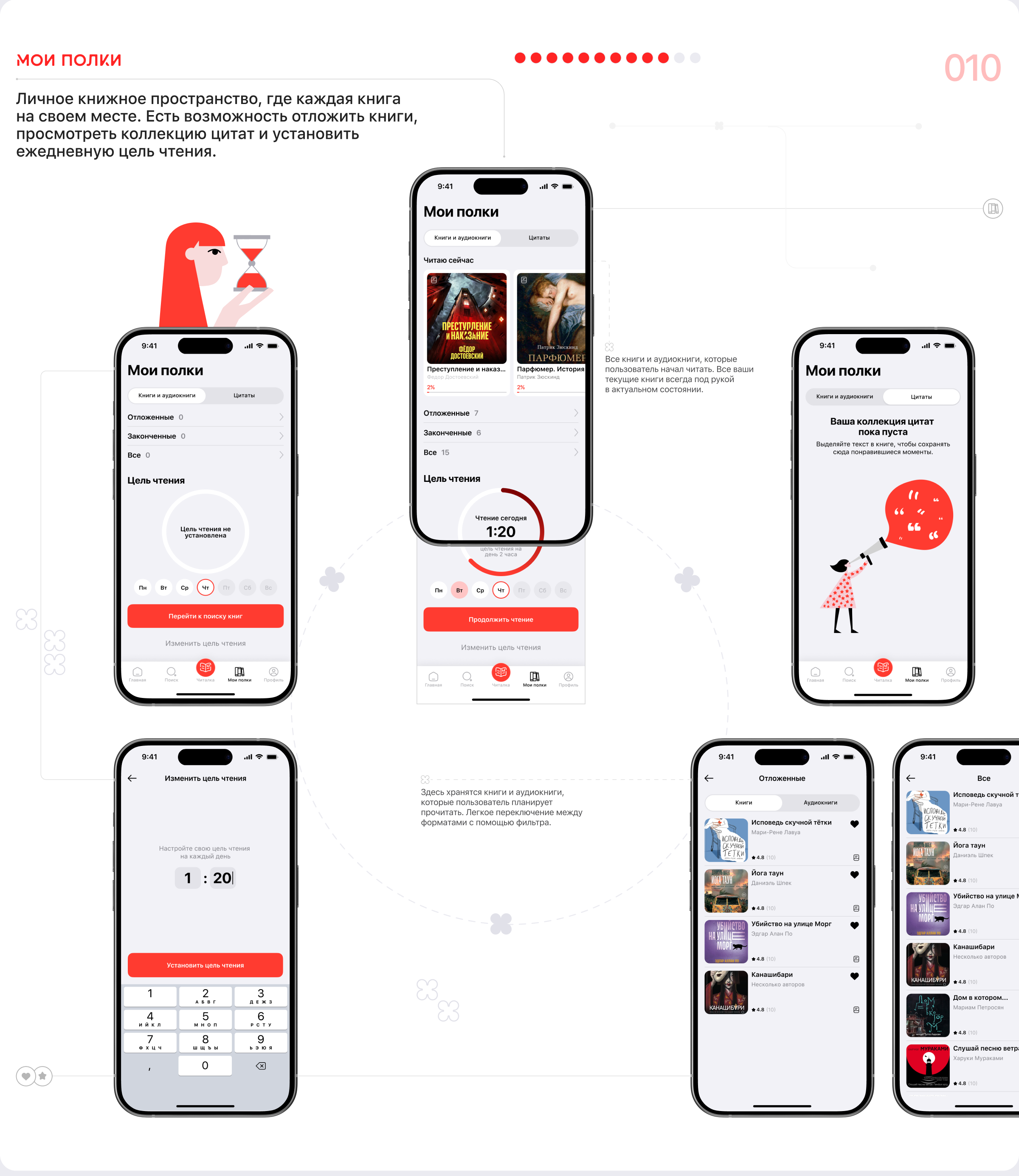 TEXTURE | MOBILE APP — Изображение №9 — Интерфейсы на Dprofile