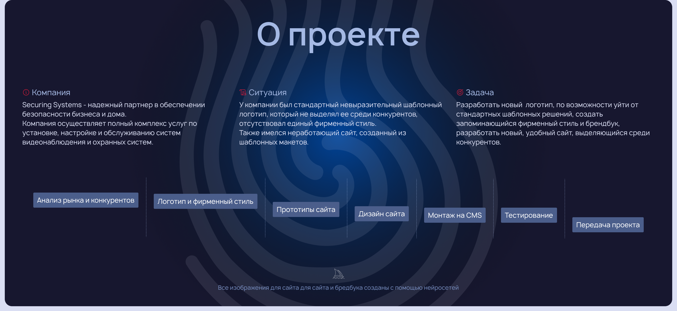 Разработка лого, упаковка бренда, сайт — Изображение №1 — Интерфейсы на Dprofile