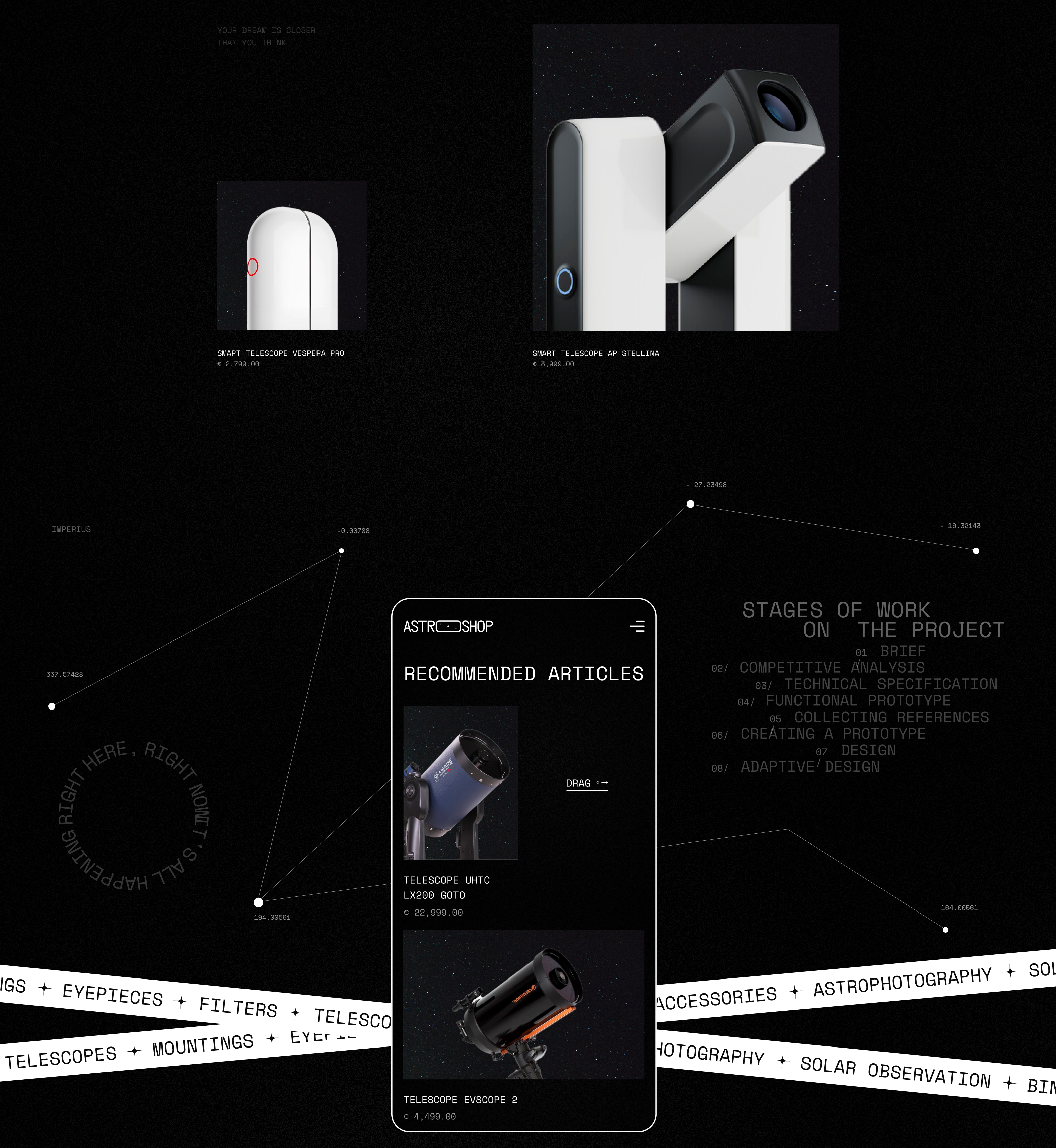 ASTROSHOP l Website redesign — Изображение №6 — Интерфейсы на Dprofile