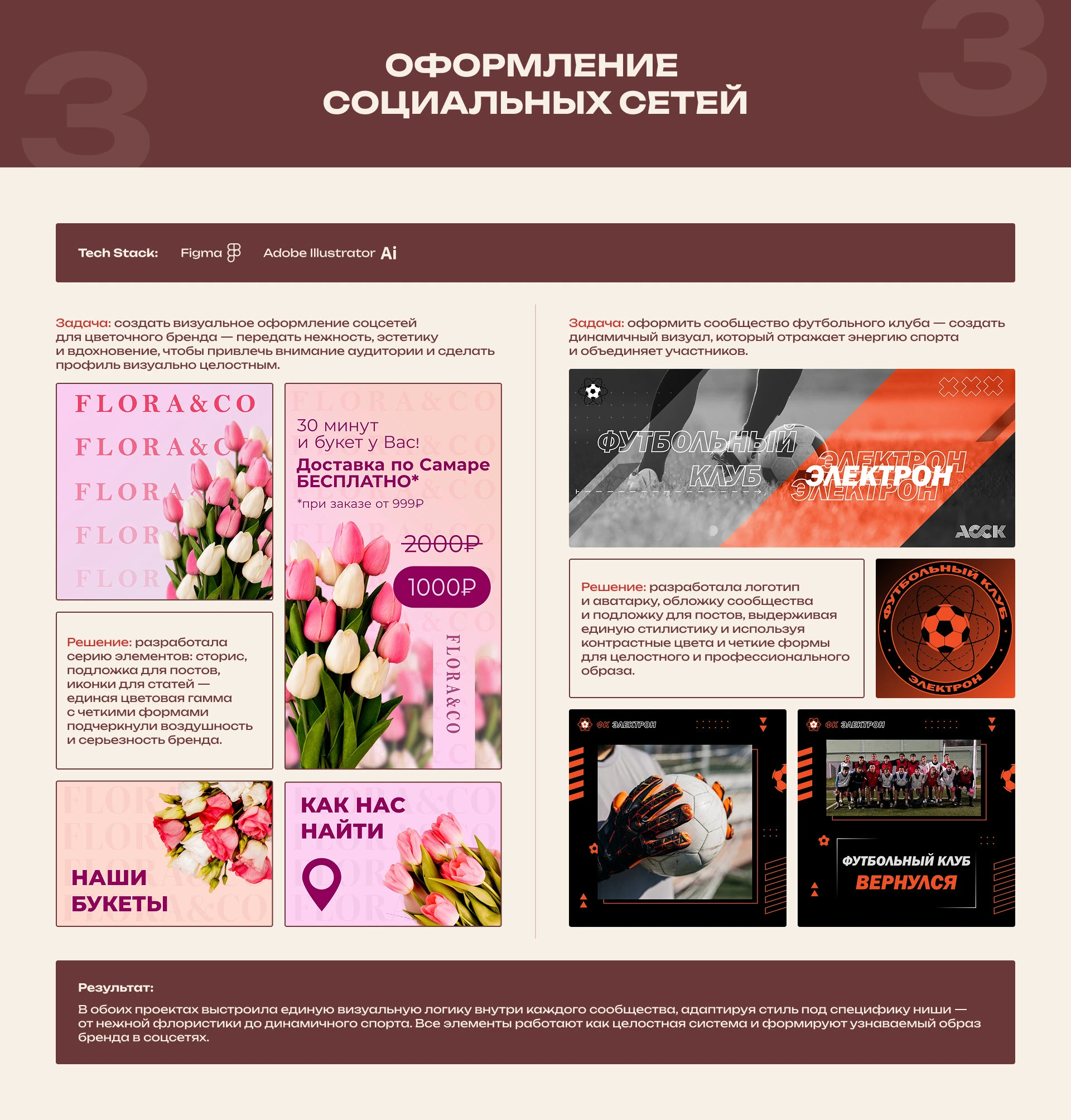 ПОРТФОЛИО | ГРАФИЧЕСКИЙ ДИЗАЙНЕР — Изображение №6 — Брендинг, Графика на Dprofile