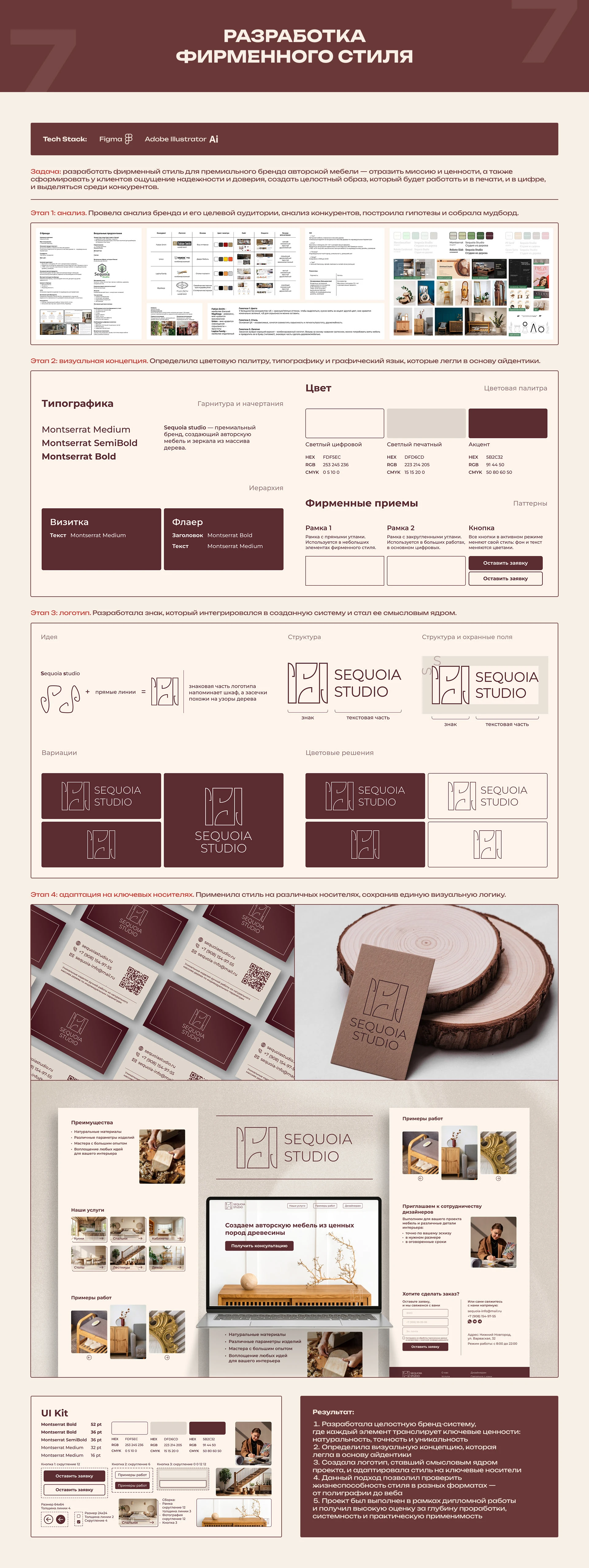 ПОРТФОЛИО | ГРАФИЧЕСКИЙ ДИЗАЙНЕР — Изображение №10 — Брендинг, Графика на Dprofile