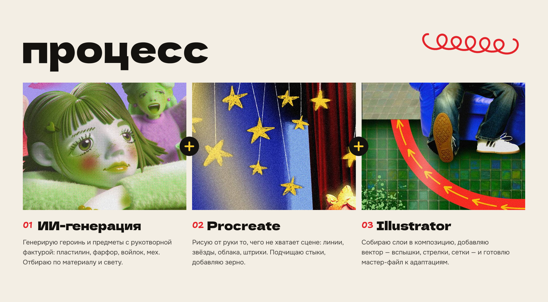 серия ИИ-коллажей и адаптации — Изображение №6 — Брендинг, Нейро на Dprofile