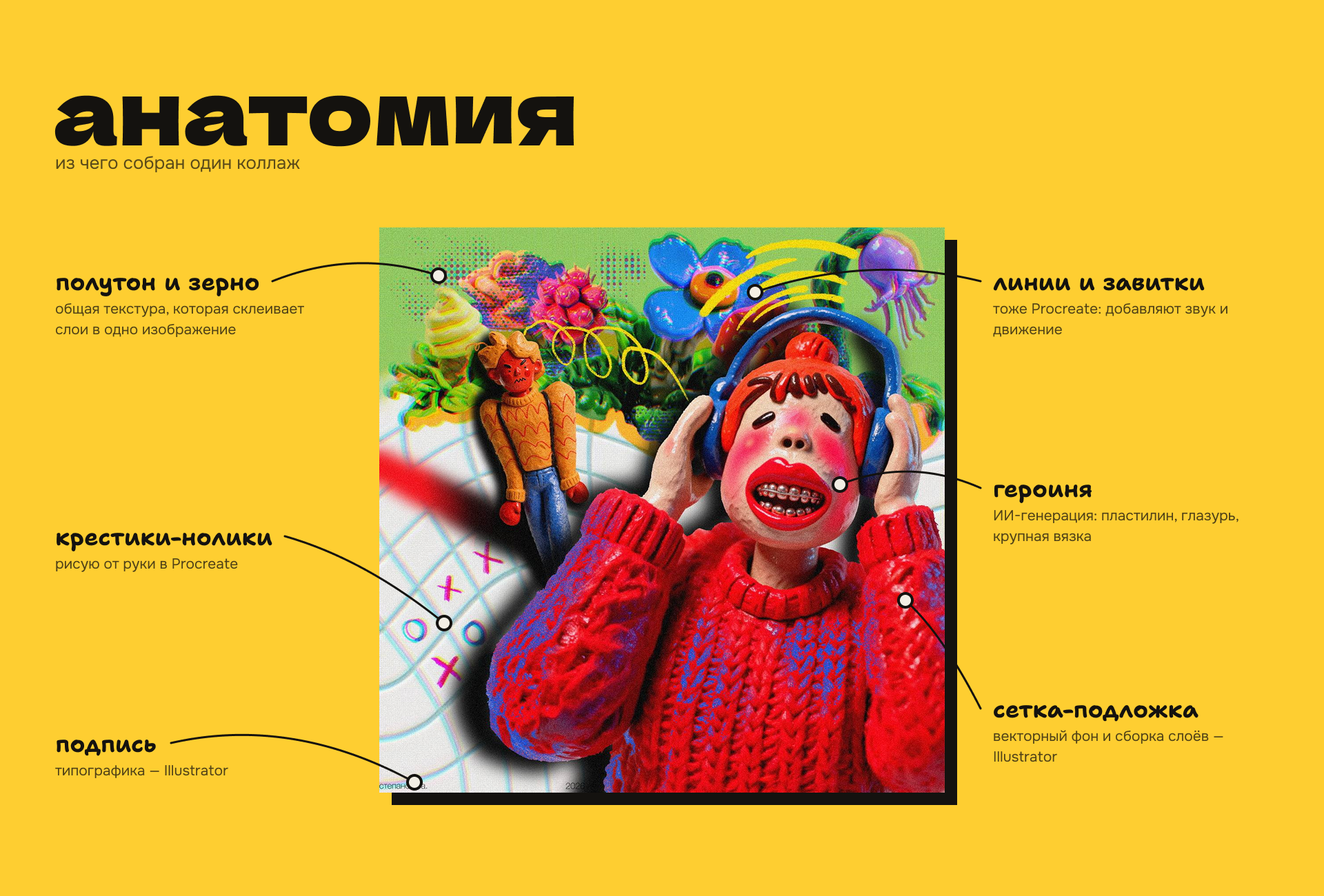 серия ИИ-коллажей и адаптации — Изображение №5 — Брендинг, Нейро на Dprofile