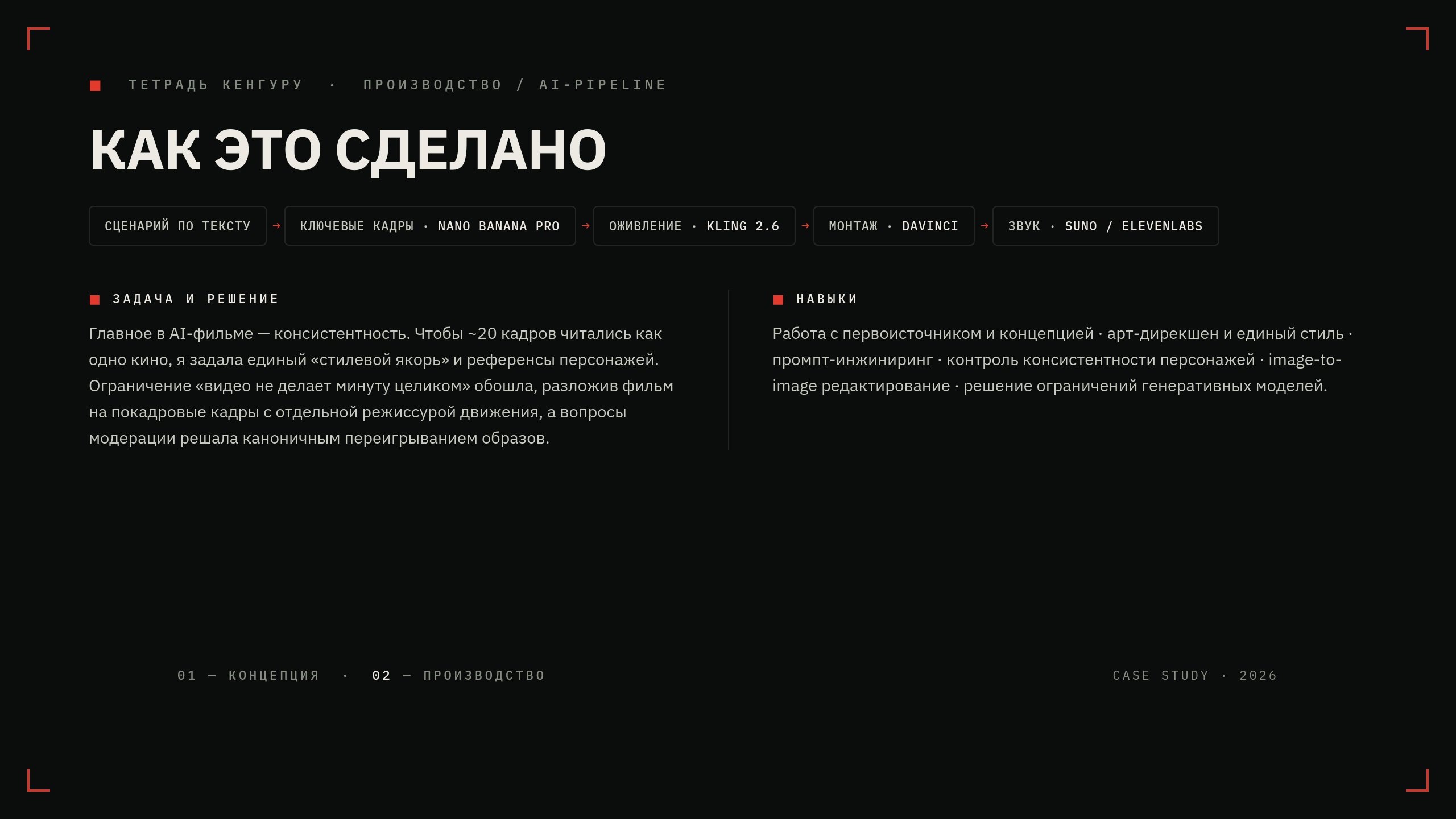 "Тетрадь Кенгуру" Кобо Абэ/ ии-анимация — Изображение №2 — Иллюстрация, Анимация на Dprofile
