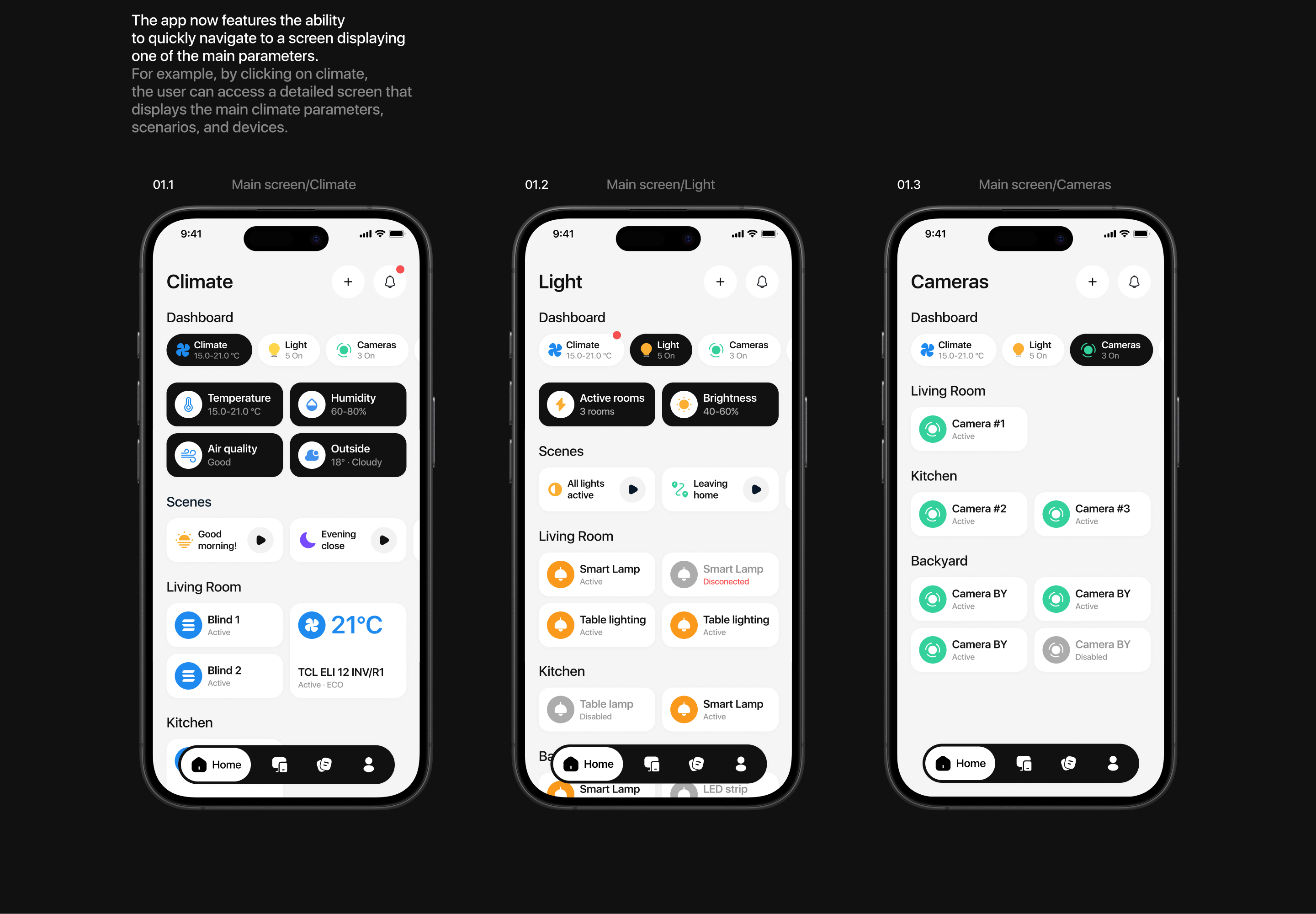 QUITECARE — UX/UI — APP CONCEPT — Изображение №6 — Интерфейсы на Dprofile