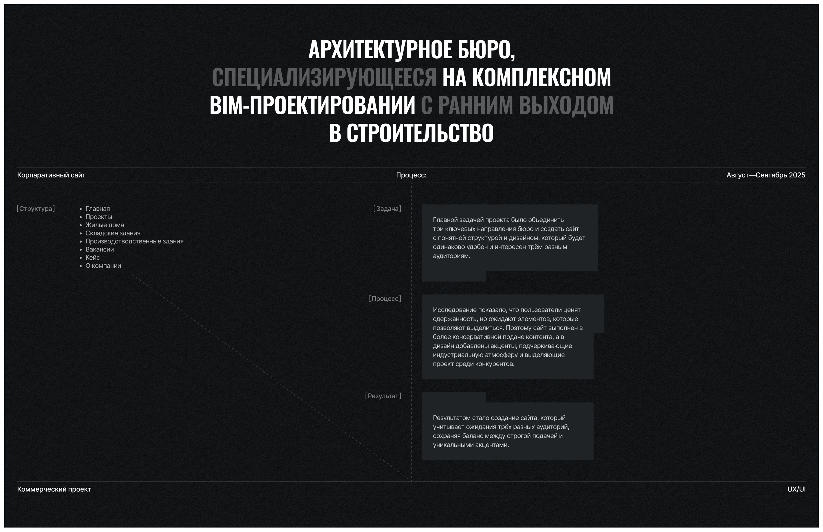 FAB|Corporate website — Изображение №2 — Интерфейсы на Dprofile