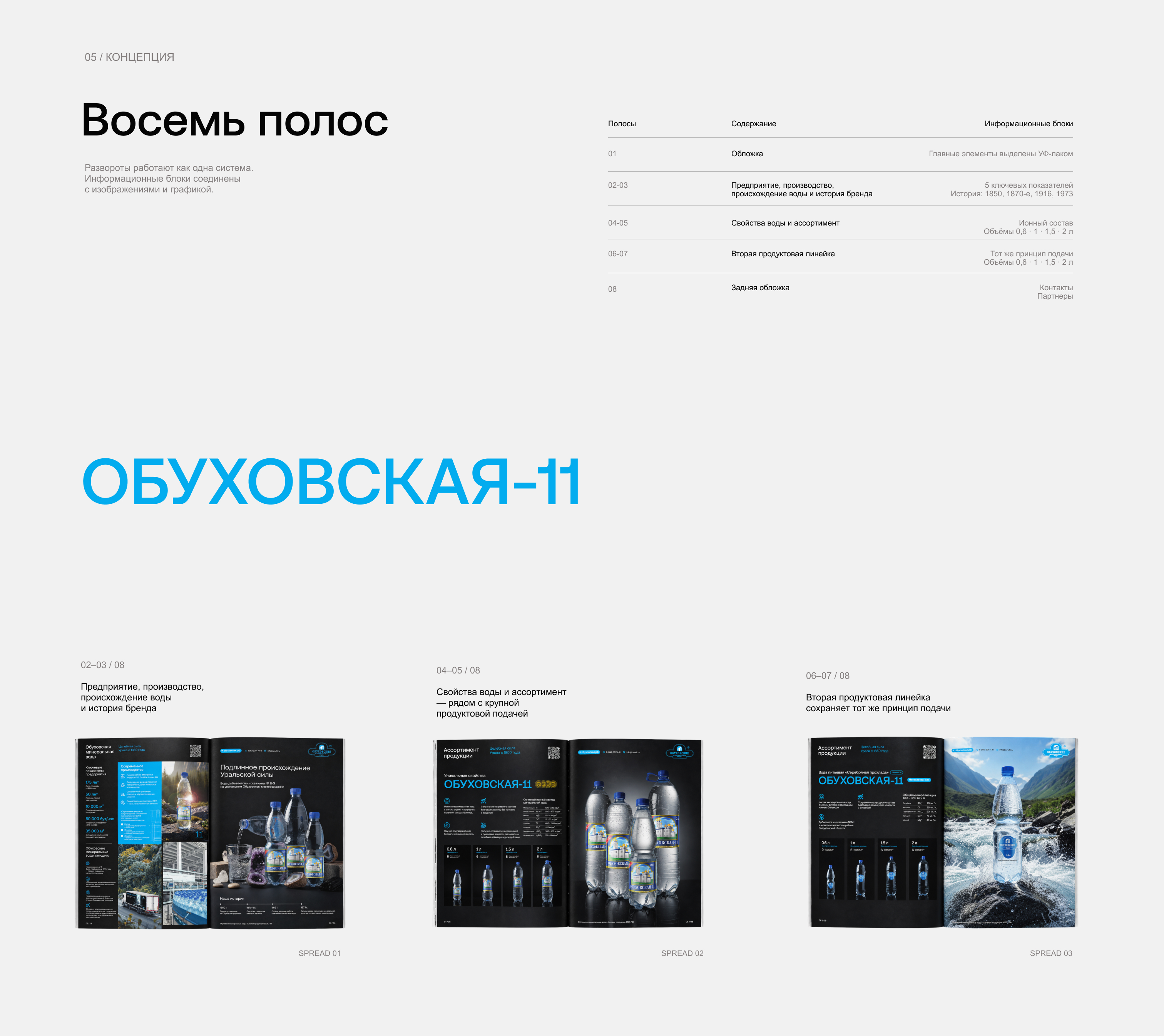 ОБУХОВСКАЯ-11 | Каталог — Изображение №7 — Графика на Dprofile
