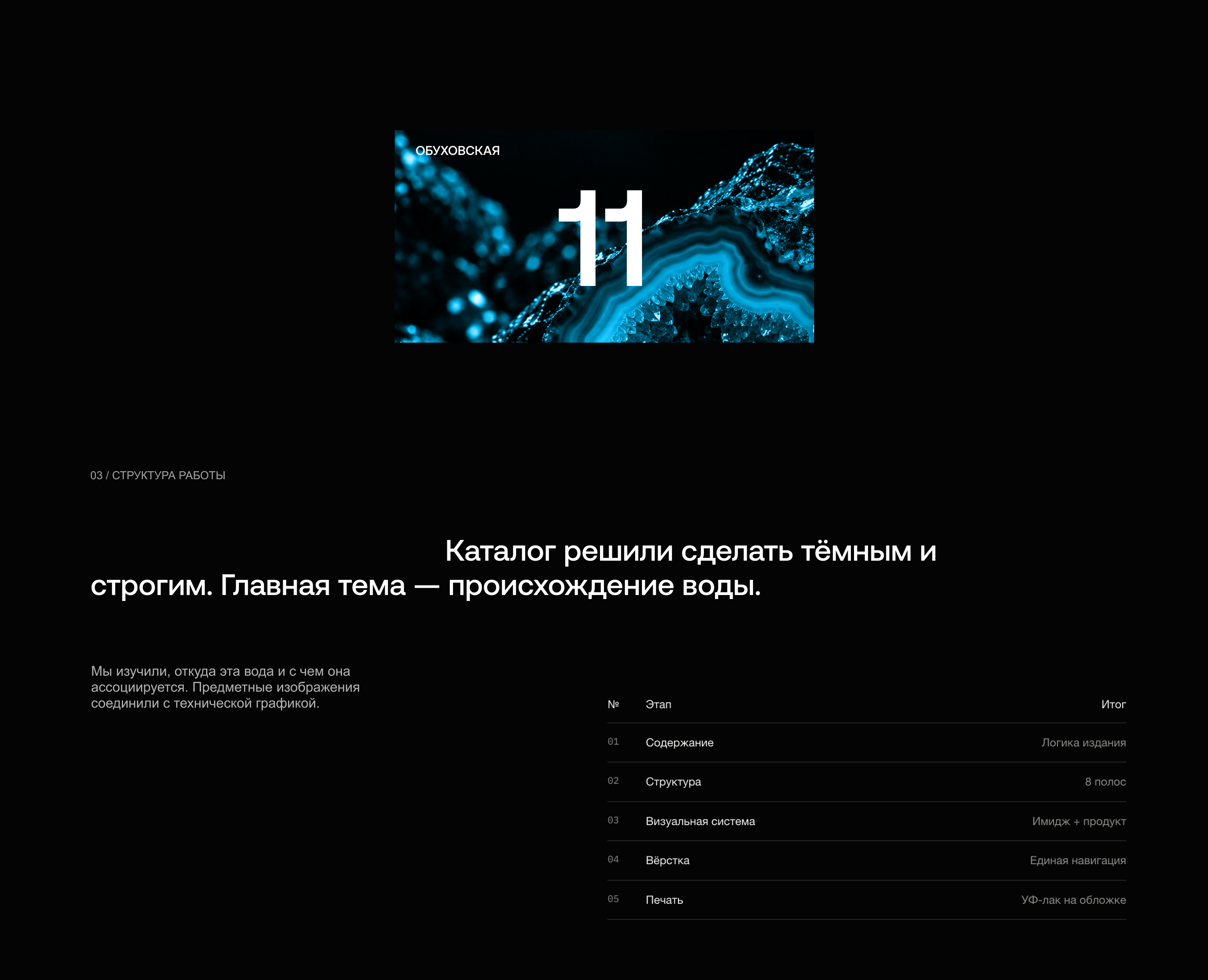ОБУХОВСКАЯ-11 | Каталог — Изображение №5 — Графика на Dprofile