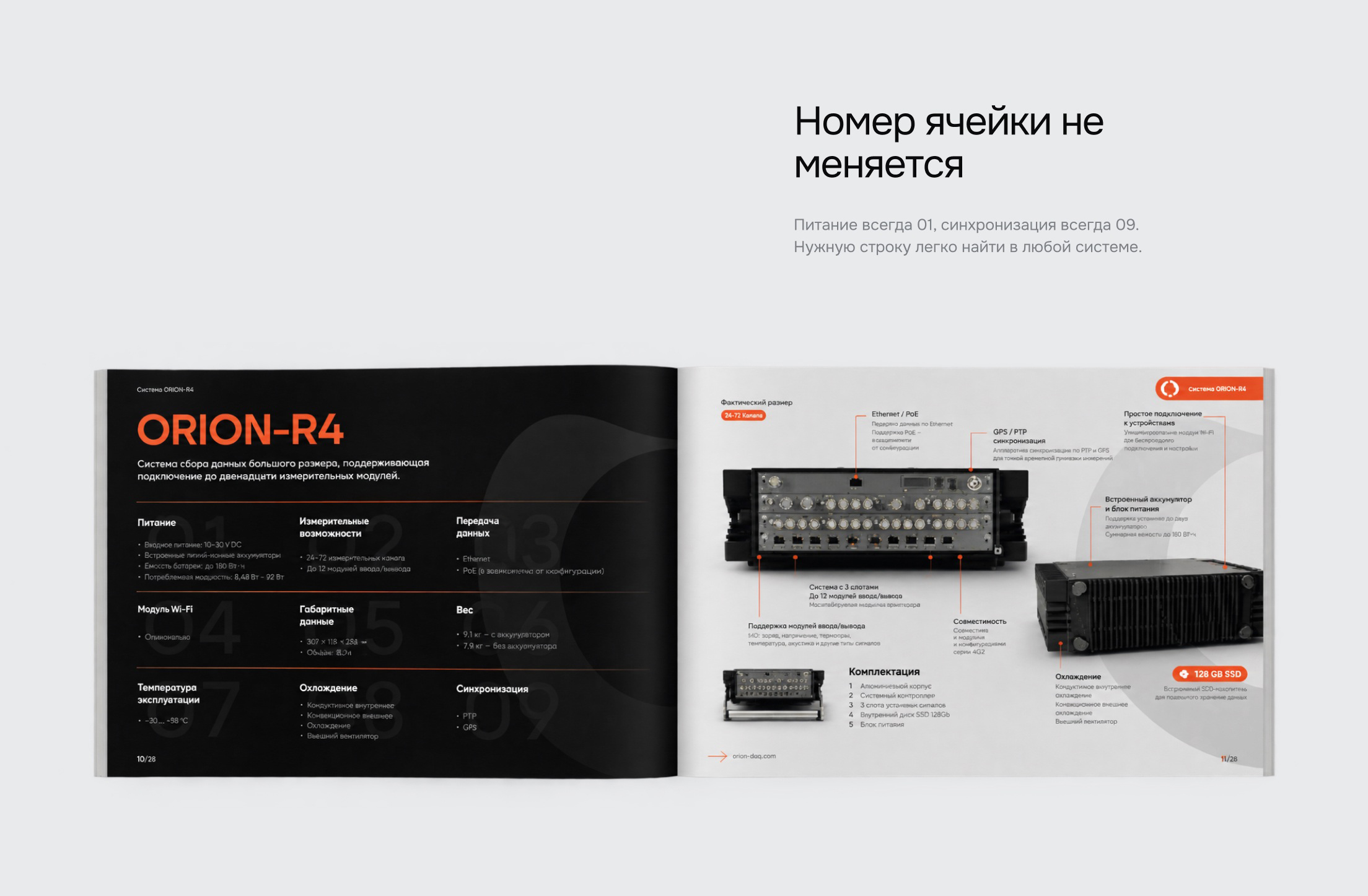 ORION системы сбора данных | Каталог — Изображение №11 — Графика на Dprofile