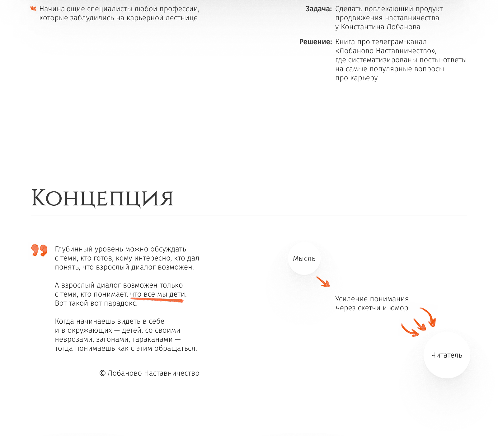 Инструкция для котяток* — Изображение №2 — Иллюстрация, Графика на Dprofile