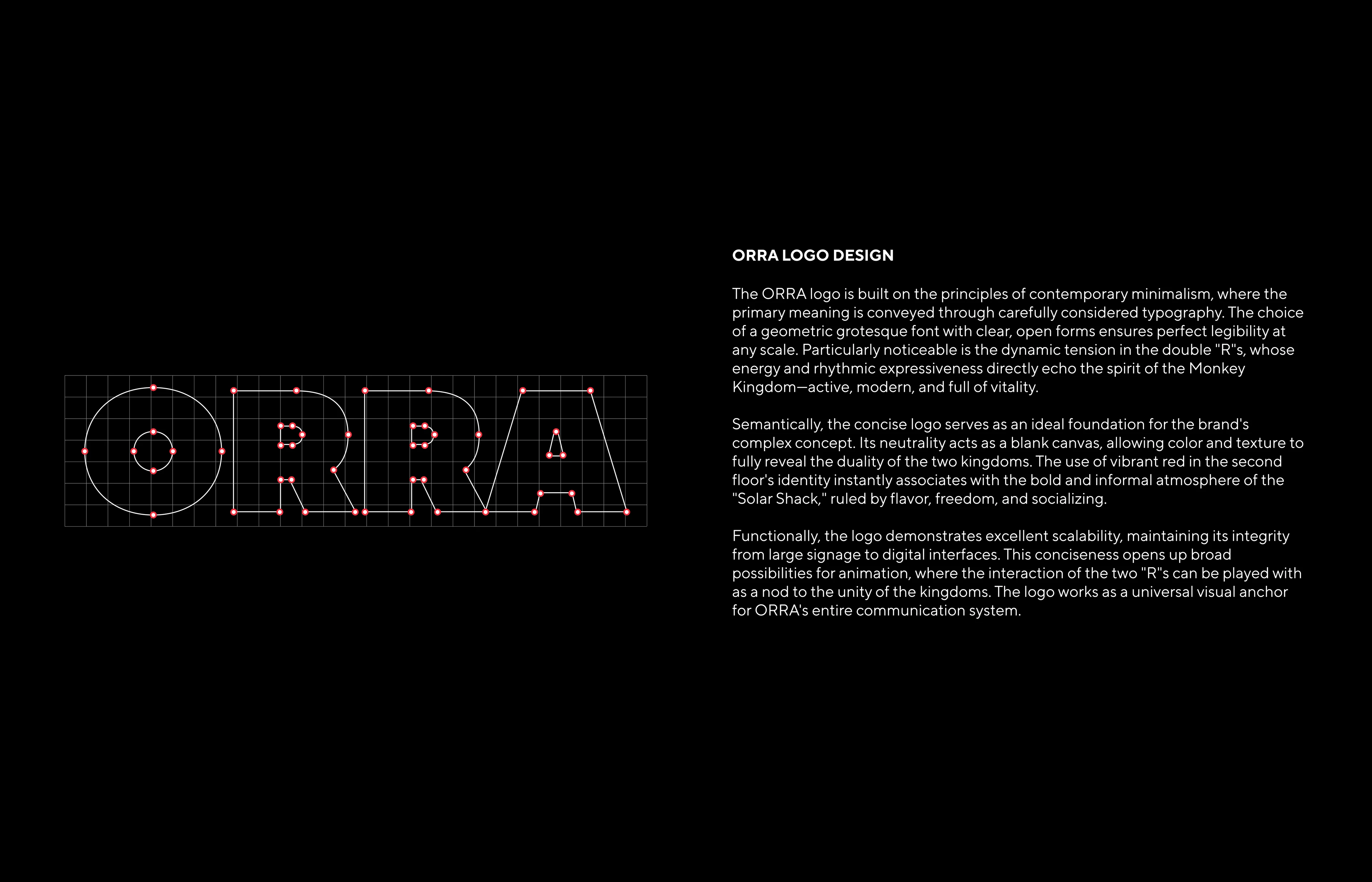 ORRA | Identity — Изображение №6 — Брендинг на Dprofile