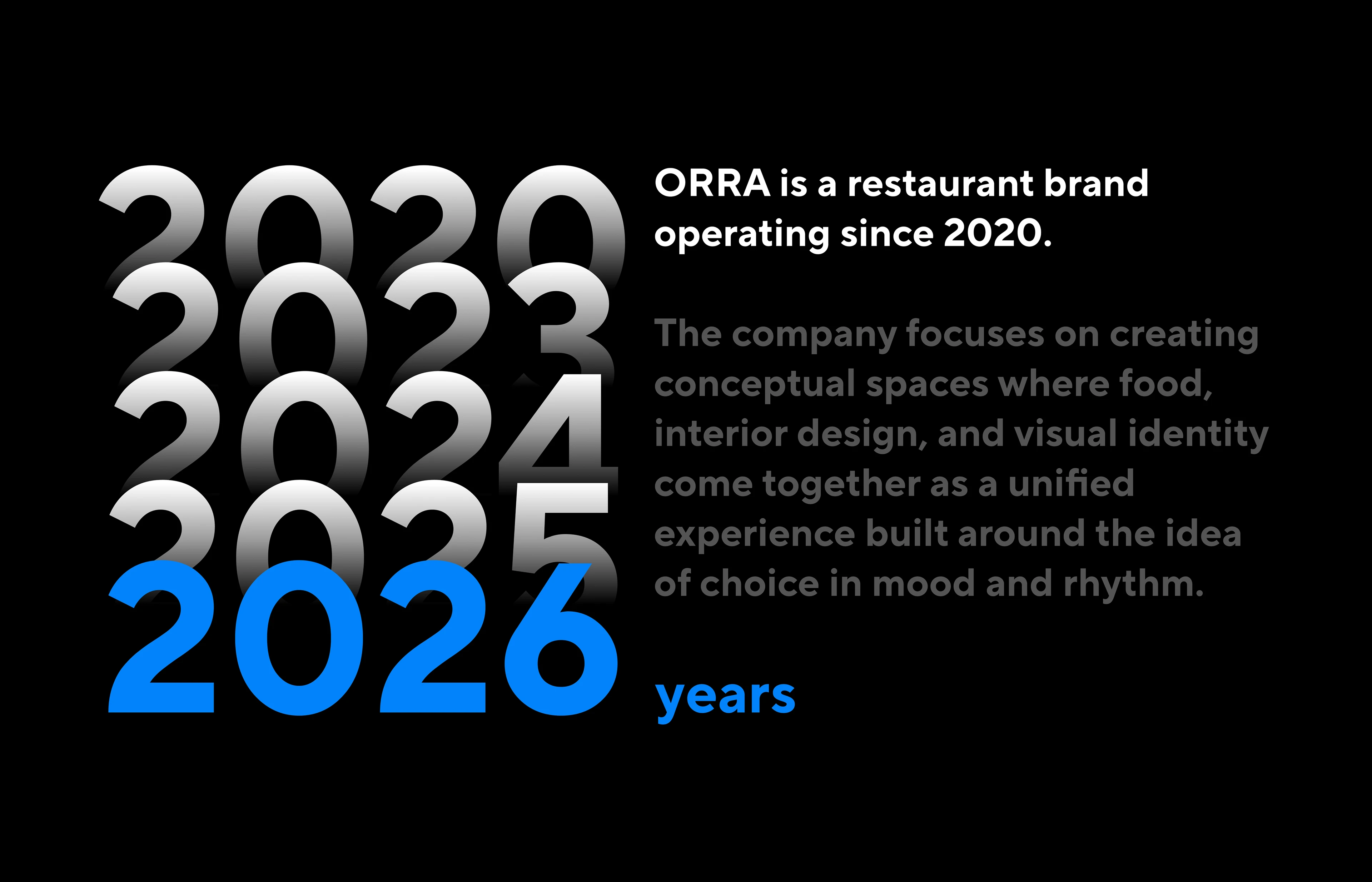 ORRA | Identity — Изображение №19 — Брендинг на Dprofile