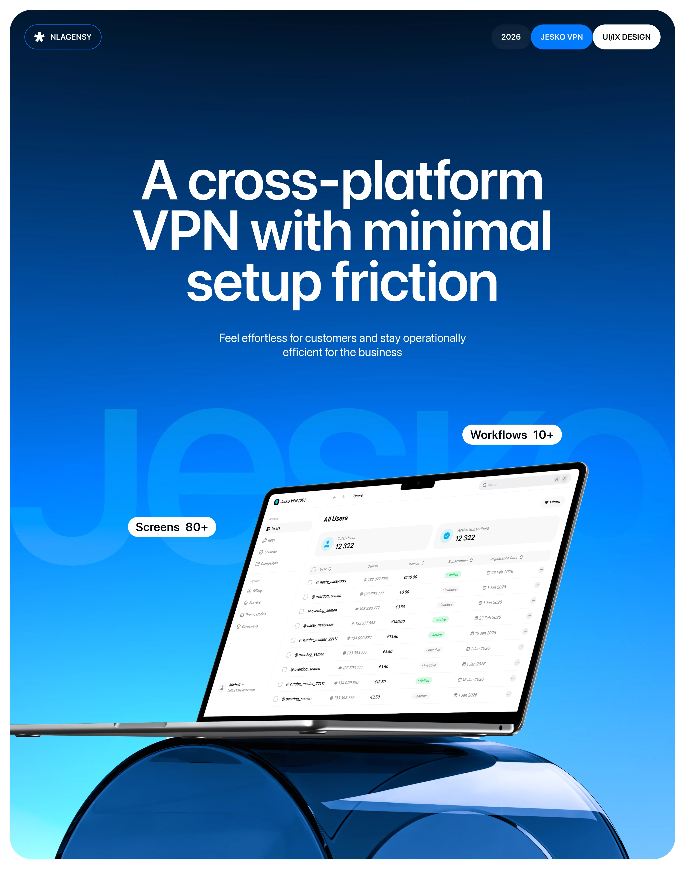 VPN Platform Dashboard — Изображение №1 — Интерфейсы на Dprofile