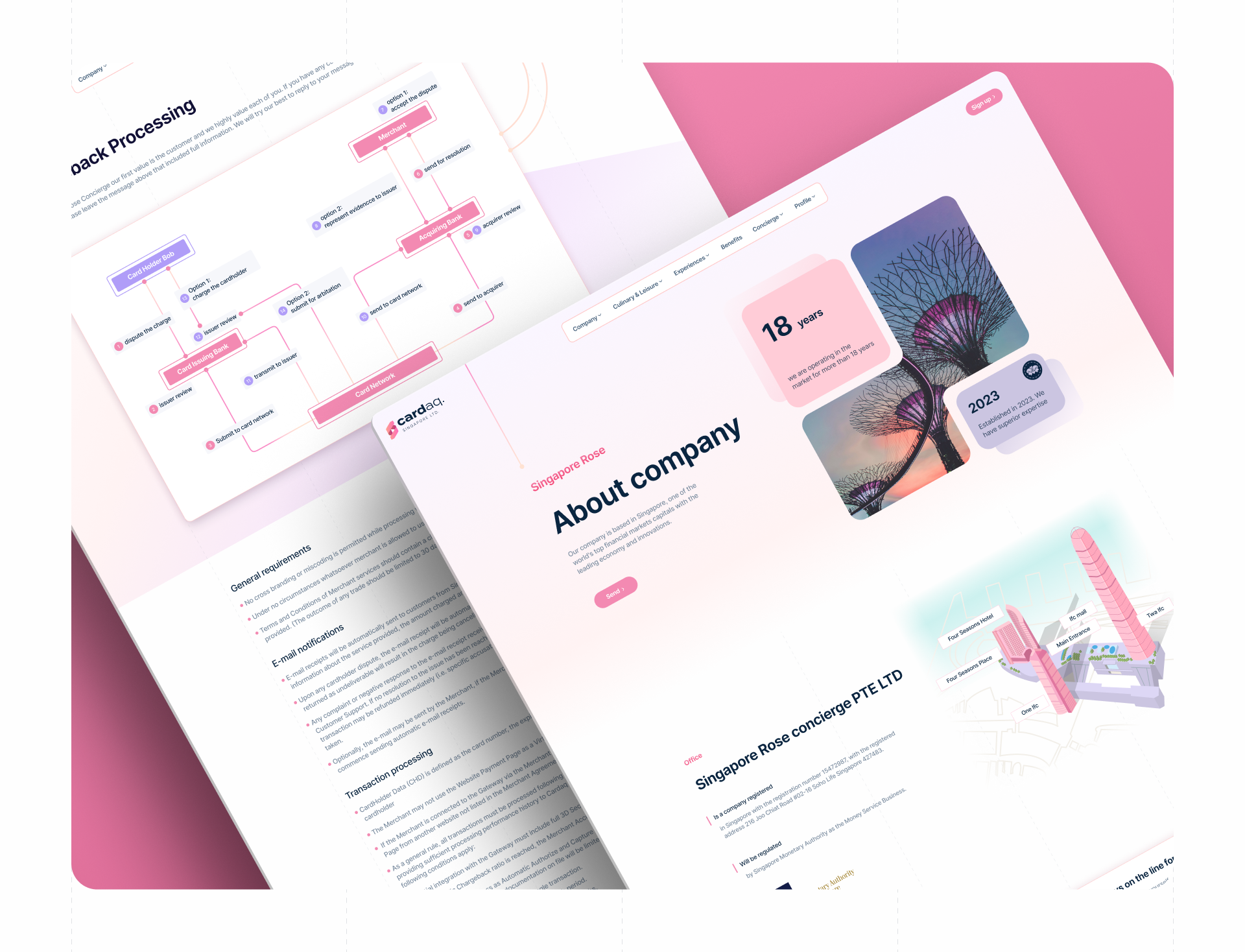 Cardaq Singapore: Website for concierge company — Изображение №7 — Интерфейсы, Брендинг на Dprofile