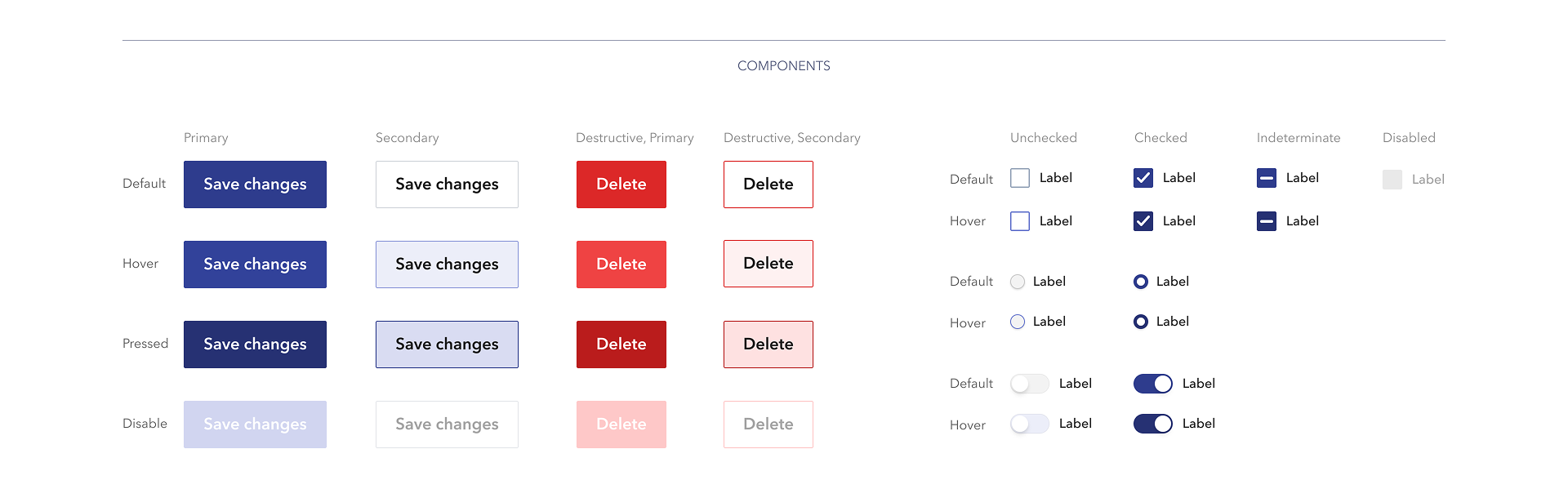 Manhattan VC Fund backoffice — Изображение №3 — Интерфейсы на Dprofile