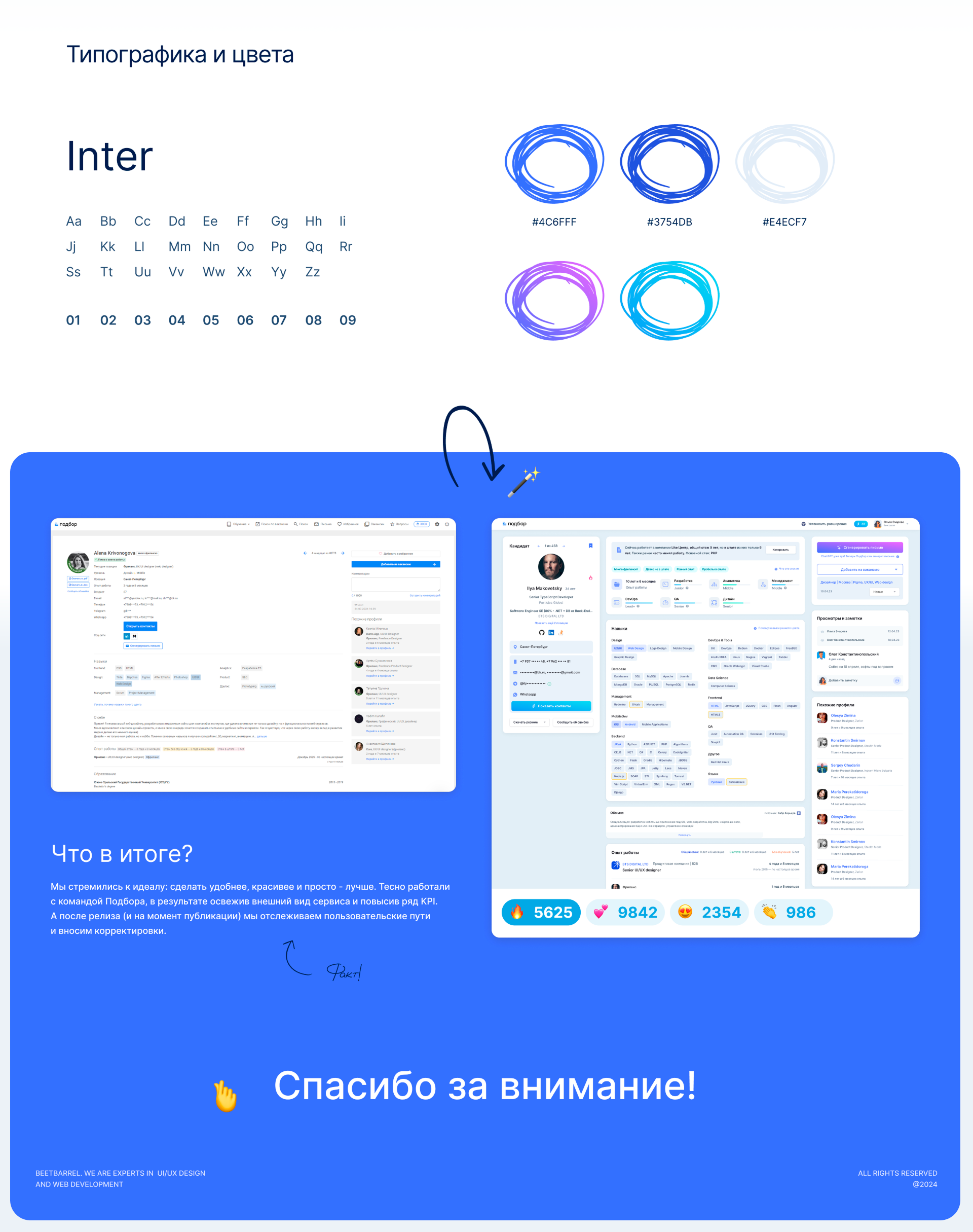 HR TECH Web app redesign (Podbor) — Изображение №7 — Интерфейсы на Dprofile