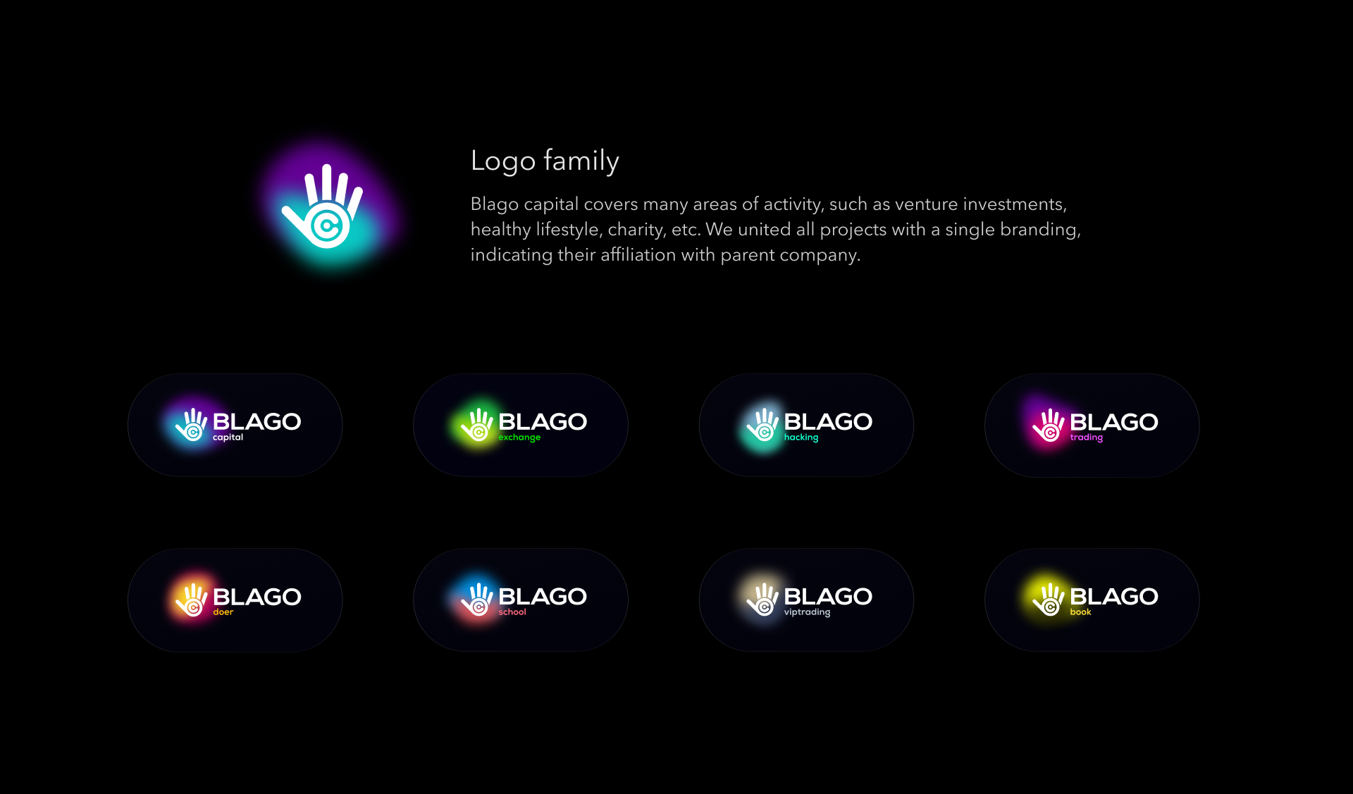 Blago Capital - Landing pages | crypto, finance — Изображение №2 — Интерфейсы, Брендинг на Dprofile