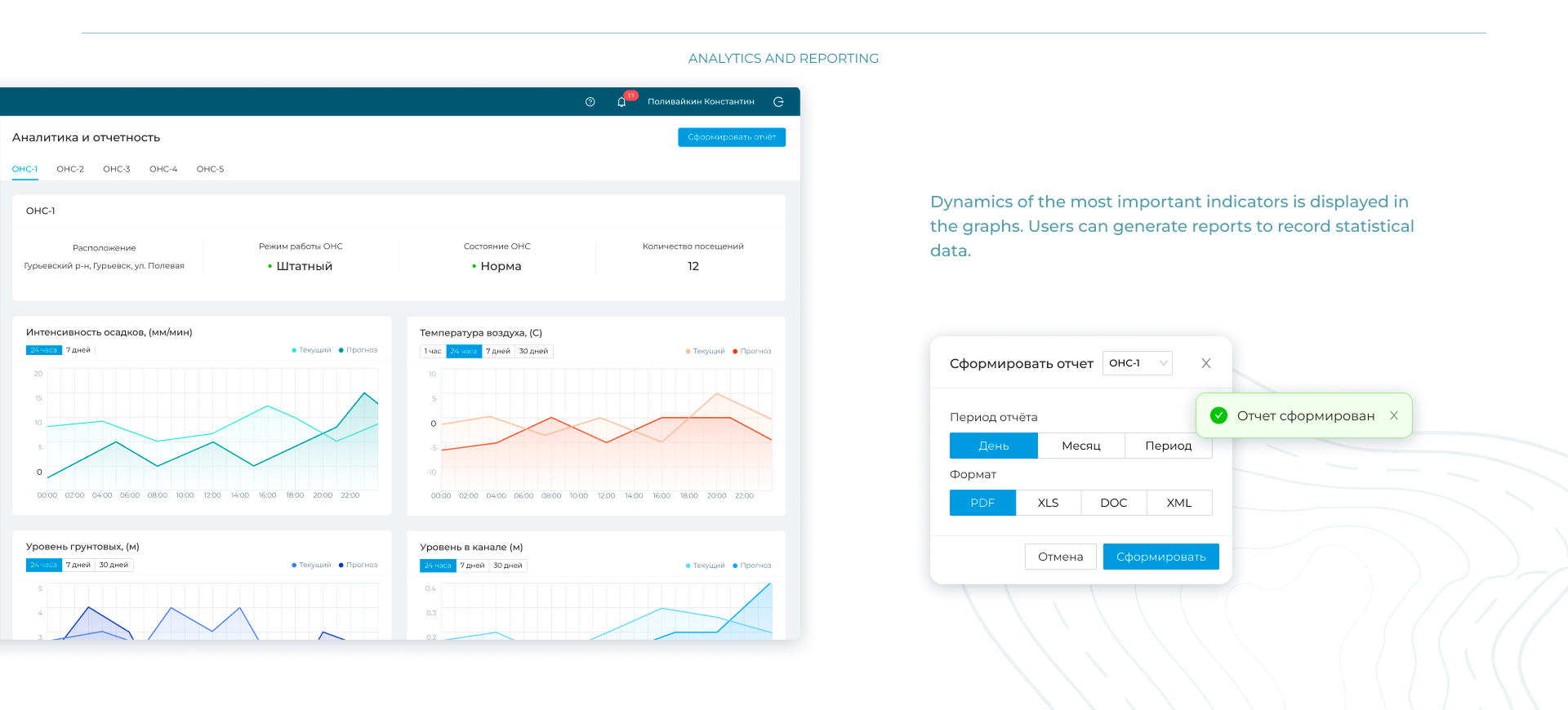 Melioration system management backoffice — Изображение №7 — Интерфейсы на Dprofile