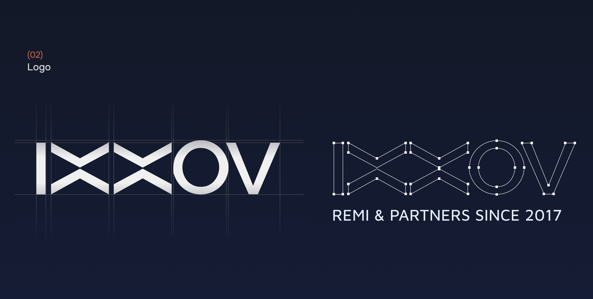 Website design for financial holding - IXXOV — Изображение №3 — Интерфейсы, Брендинг на Dprofile