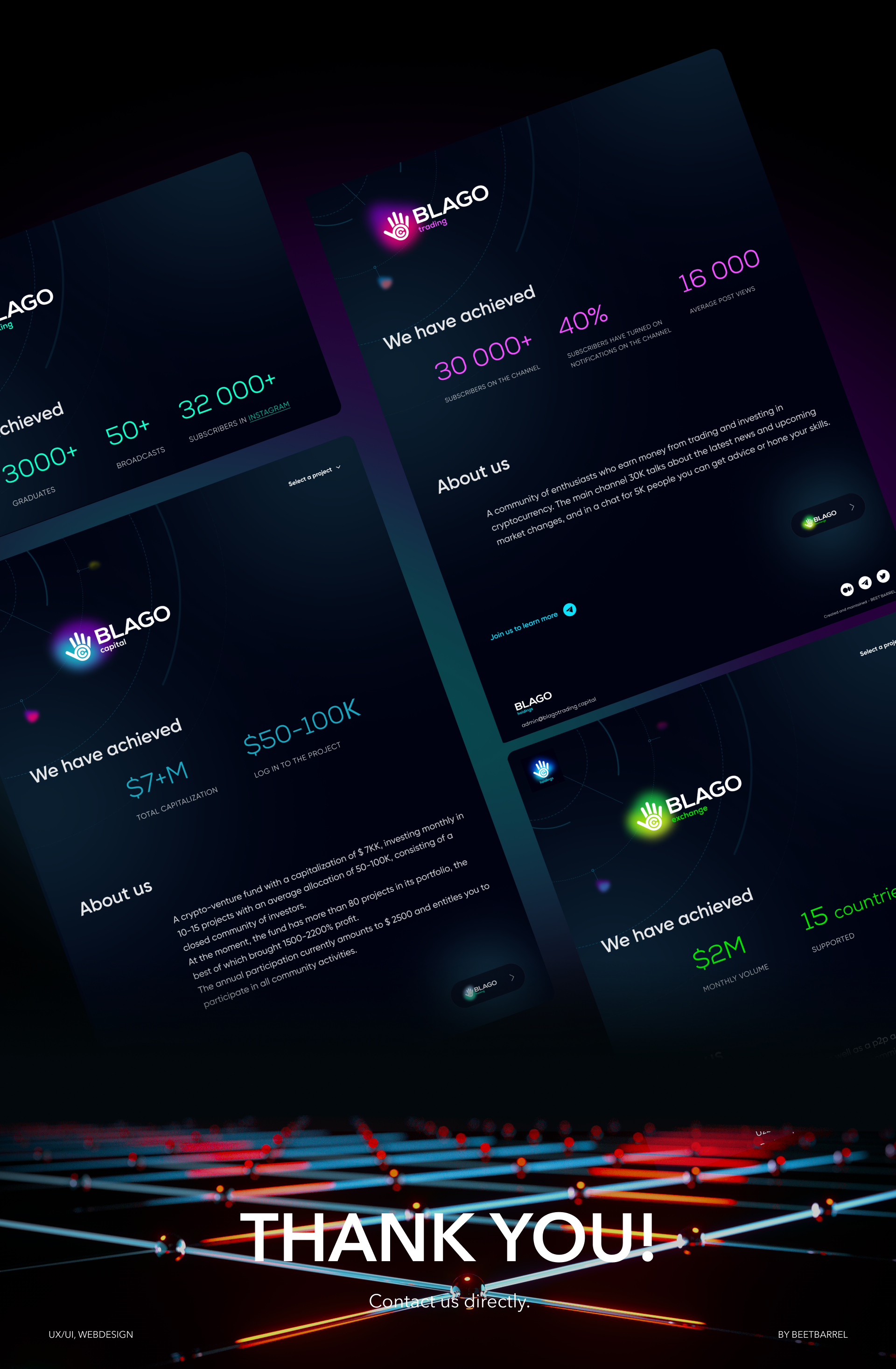 Blago Capital - Landing pages | crypto, finance — Изображение №5 — Интерфейсы, Брендинг на Dprofile