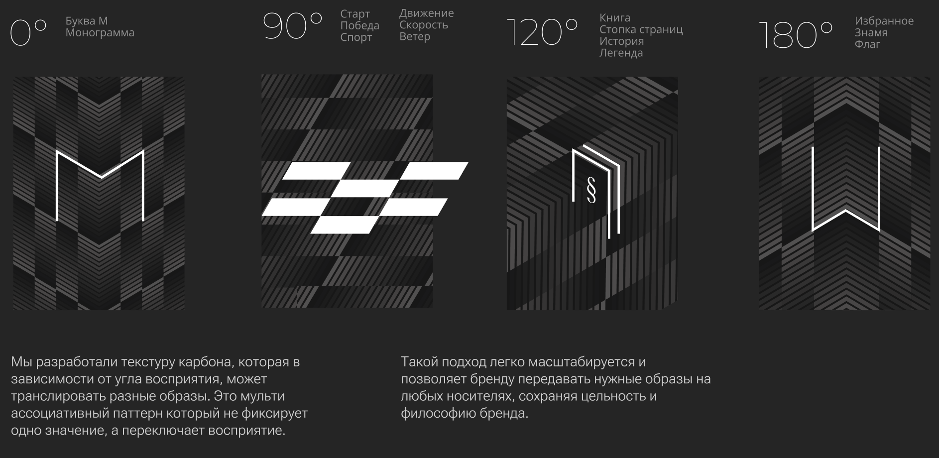Мотоциклы, неподвластные времени — Изображение №13 — Интерфейсы, Брендинг на Dprofile