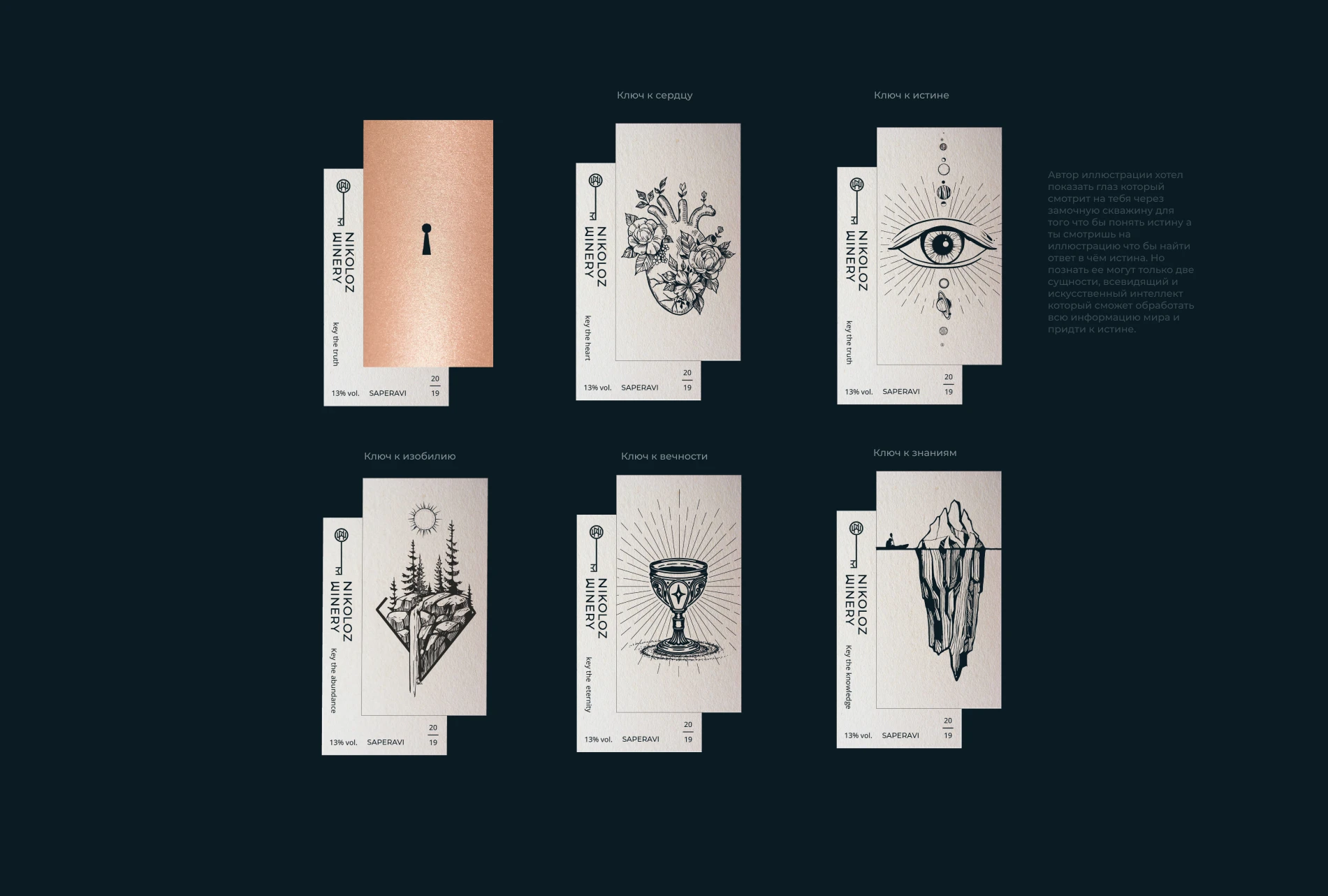 Ключ к истине — Изображение №7 — Брендинг, Промдизайн на Dprofile