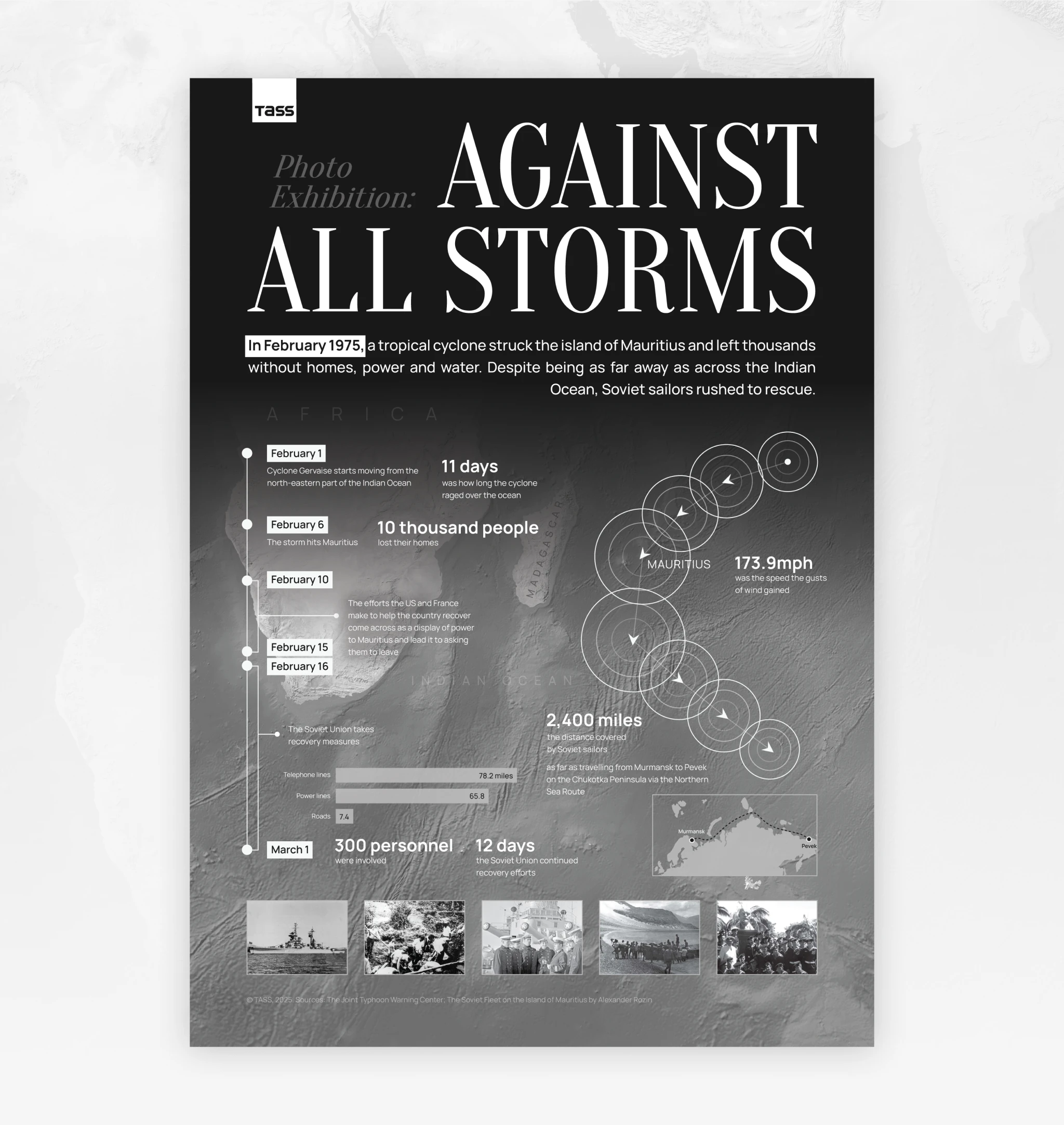 Вопреки штормам. Постер с инфографикой — Изображение №5 — Графика, Маркетинг на Dprofile