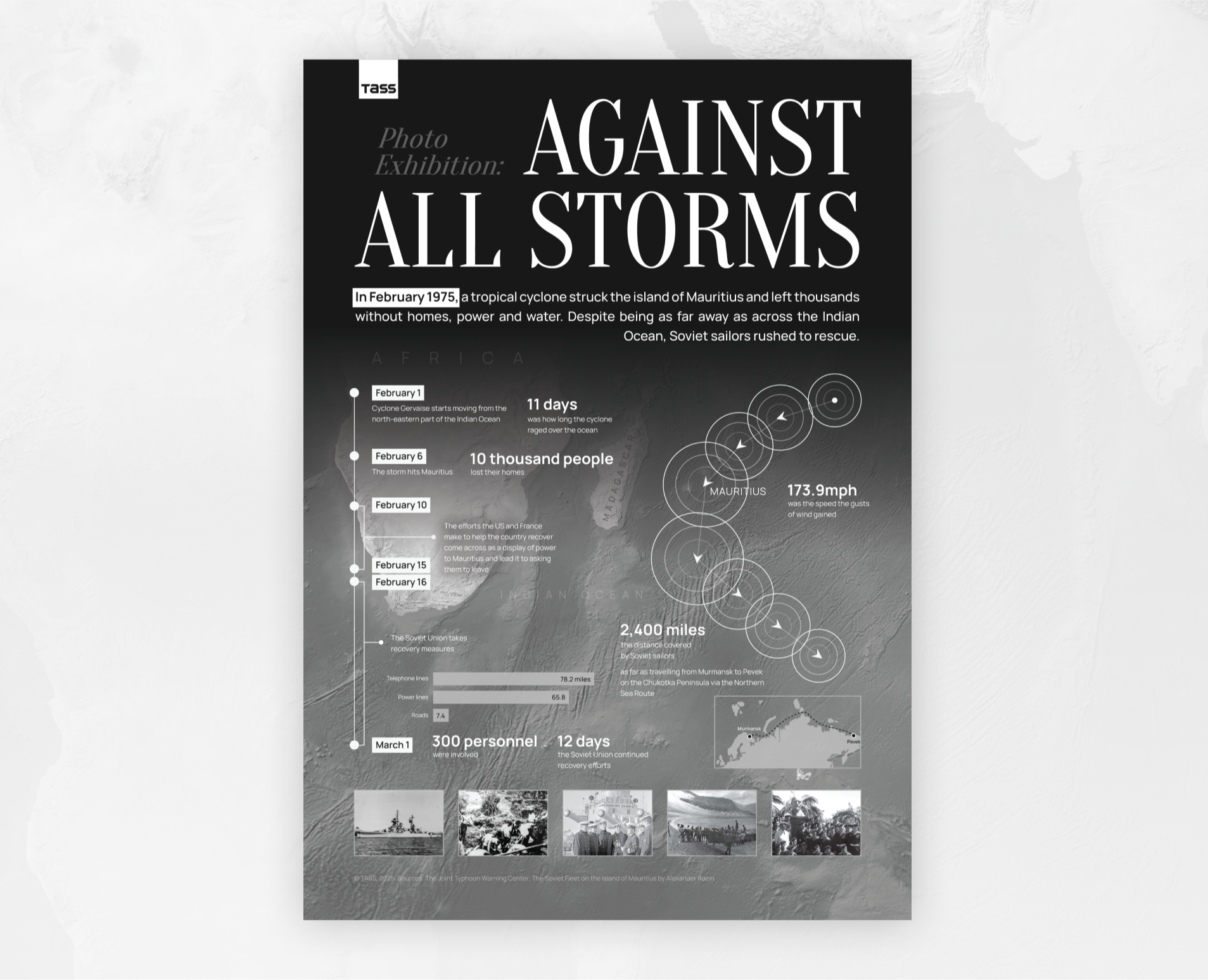 Вопреки штормам. Постер с инфографикой — Графика, Маркетинг на Dprofile