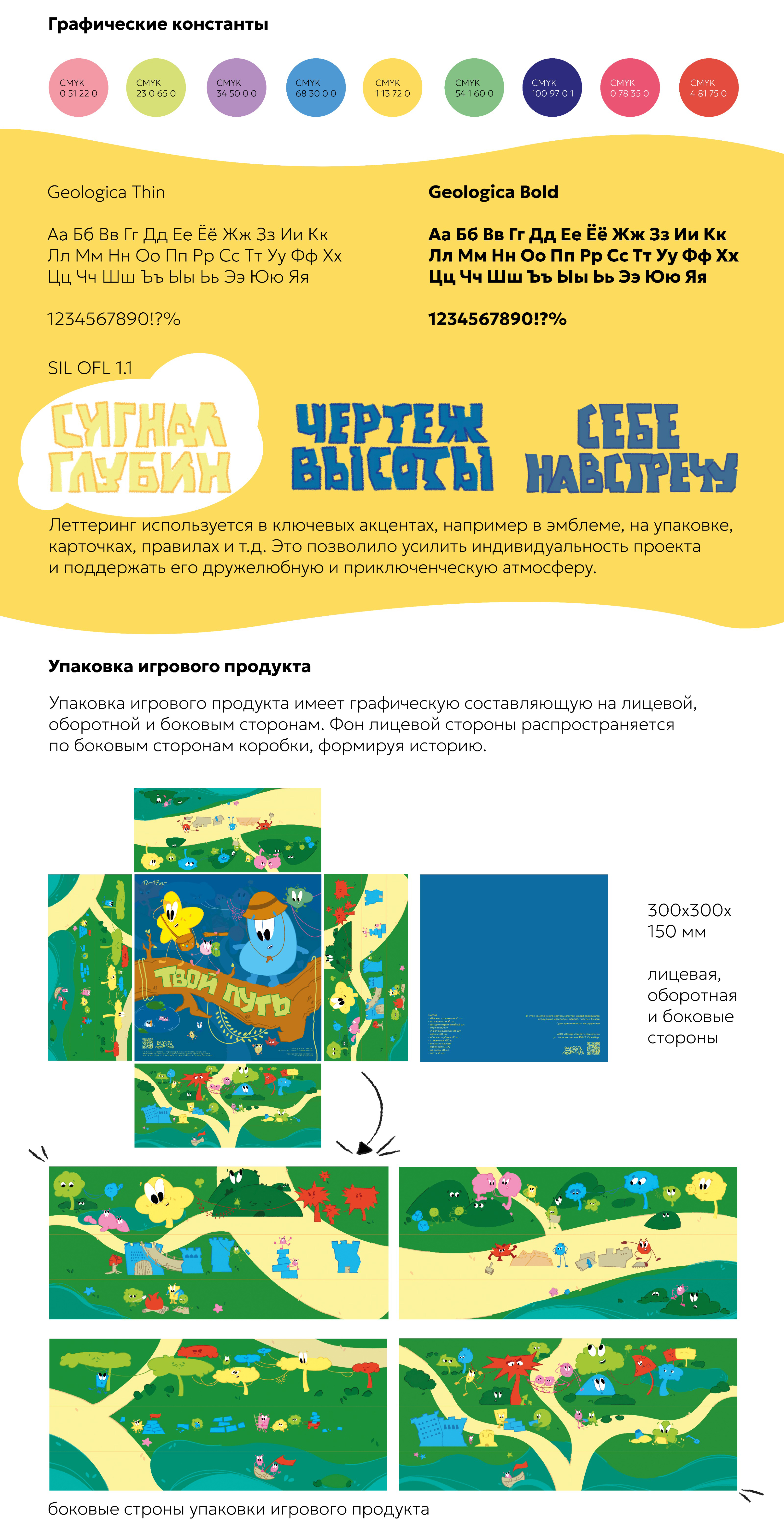 Настольная игра "Твой путь" — Изображение №6 — Иллюстрация, Графика на Dprofile