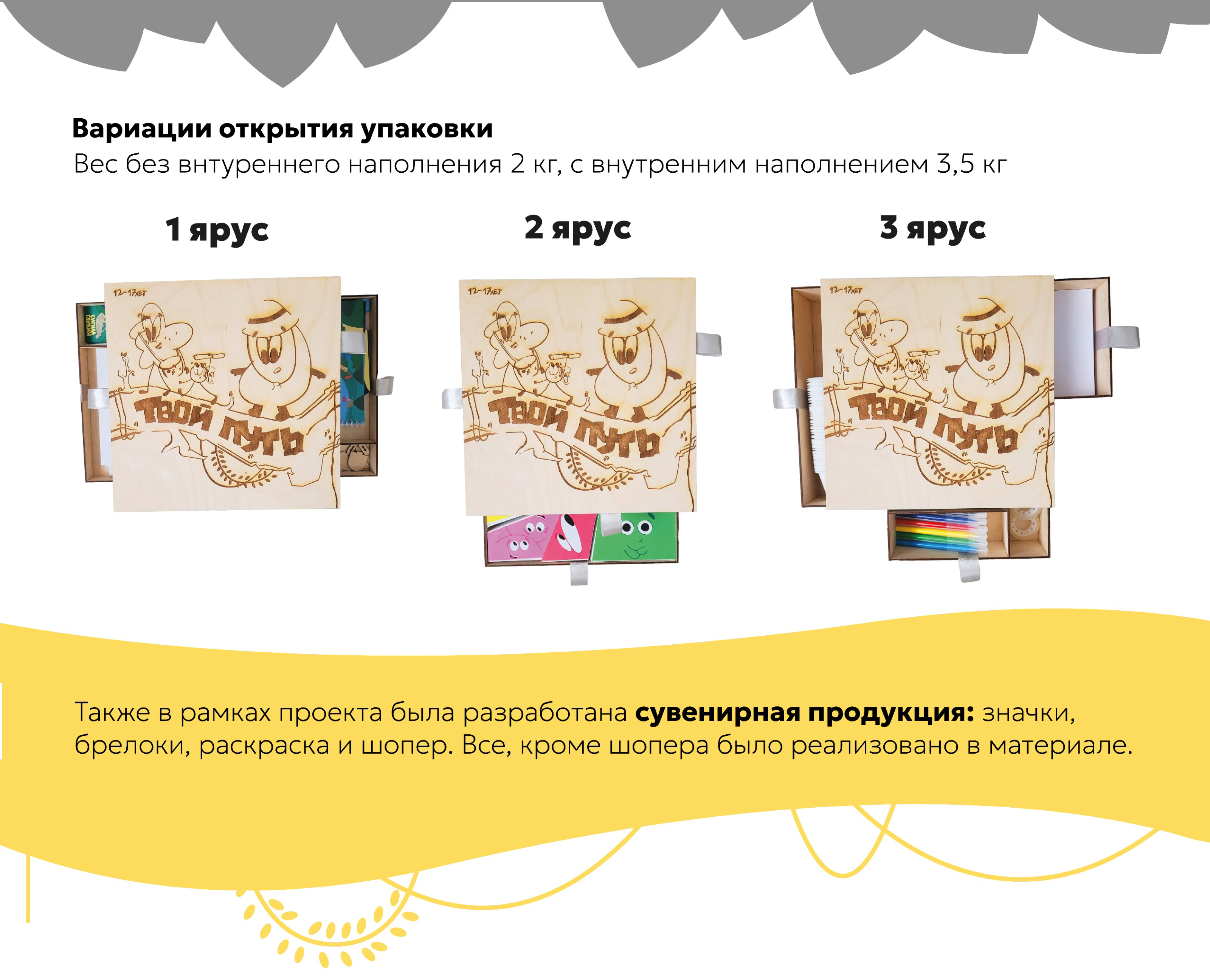 Настольная игра "Твой путь" — Изображение №15 — Иллюстрация, Графика на Dprofile