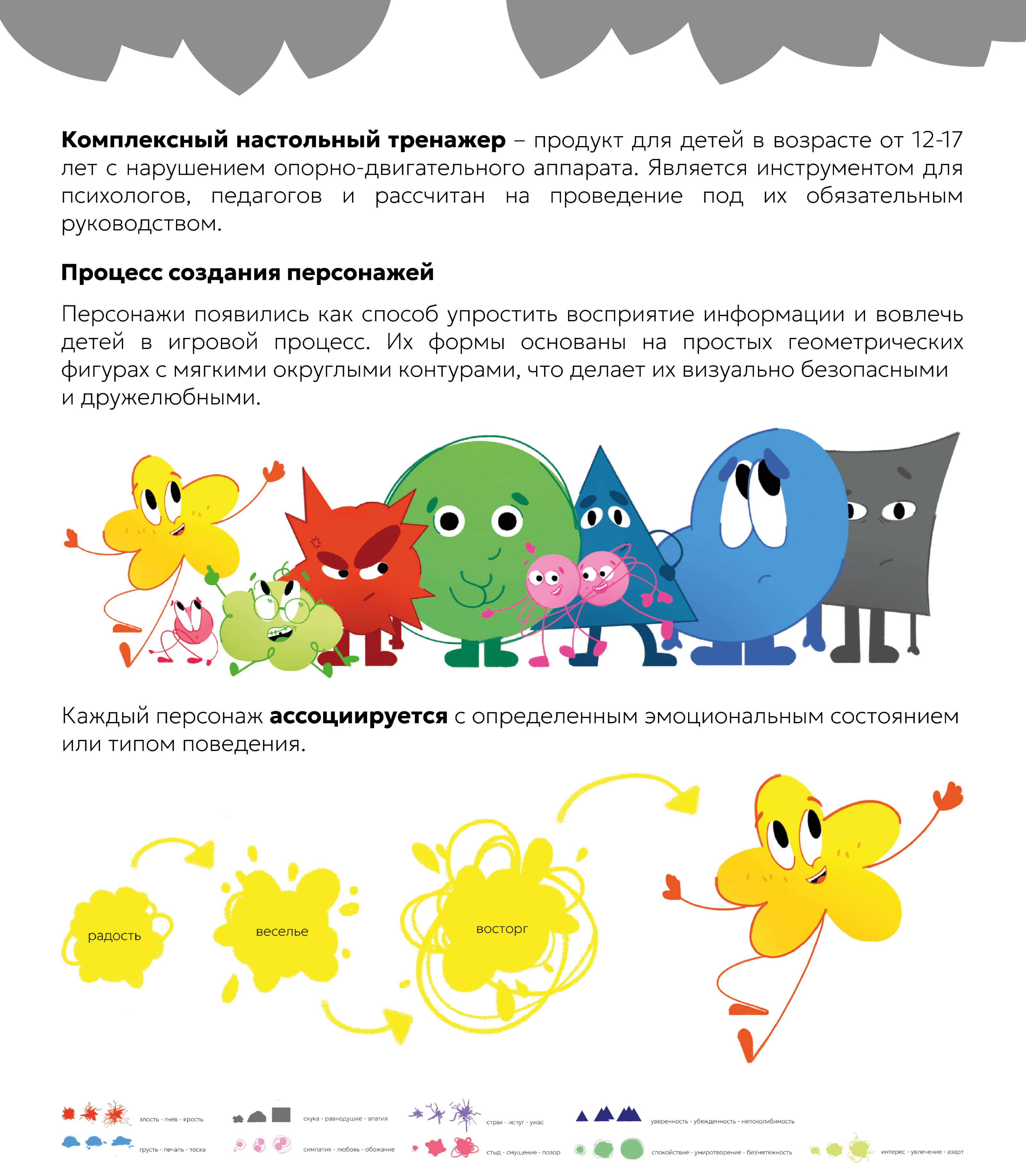 Настольная игра "Твой путь" — Изображение №5 — Иллюстрация, Графика на Dprofile