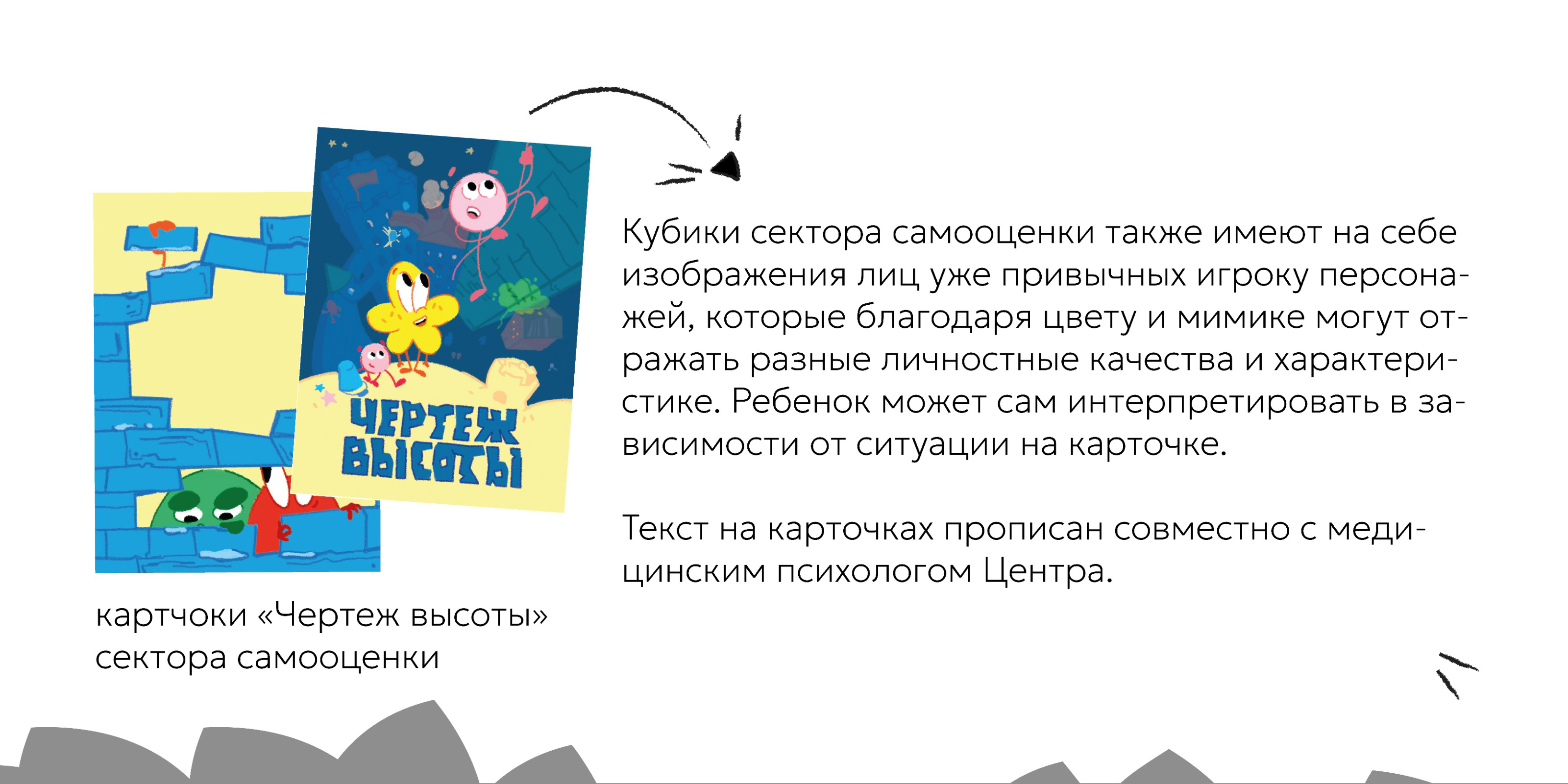 Настольная игра "Твой путь" — Изображение №12 — Иллюстрация, Графика на Dprofile